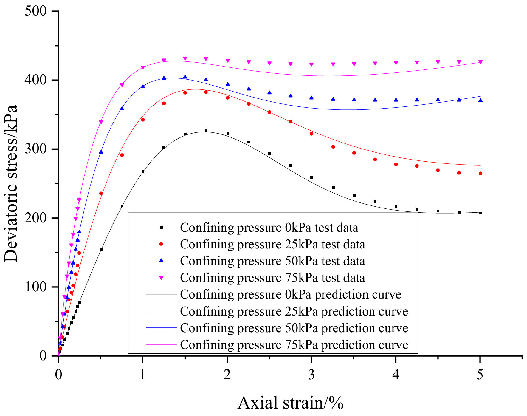 Processes 12 00876 g007