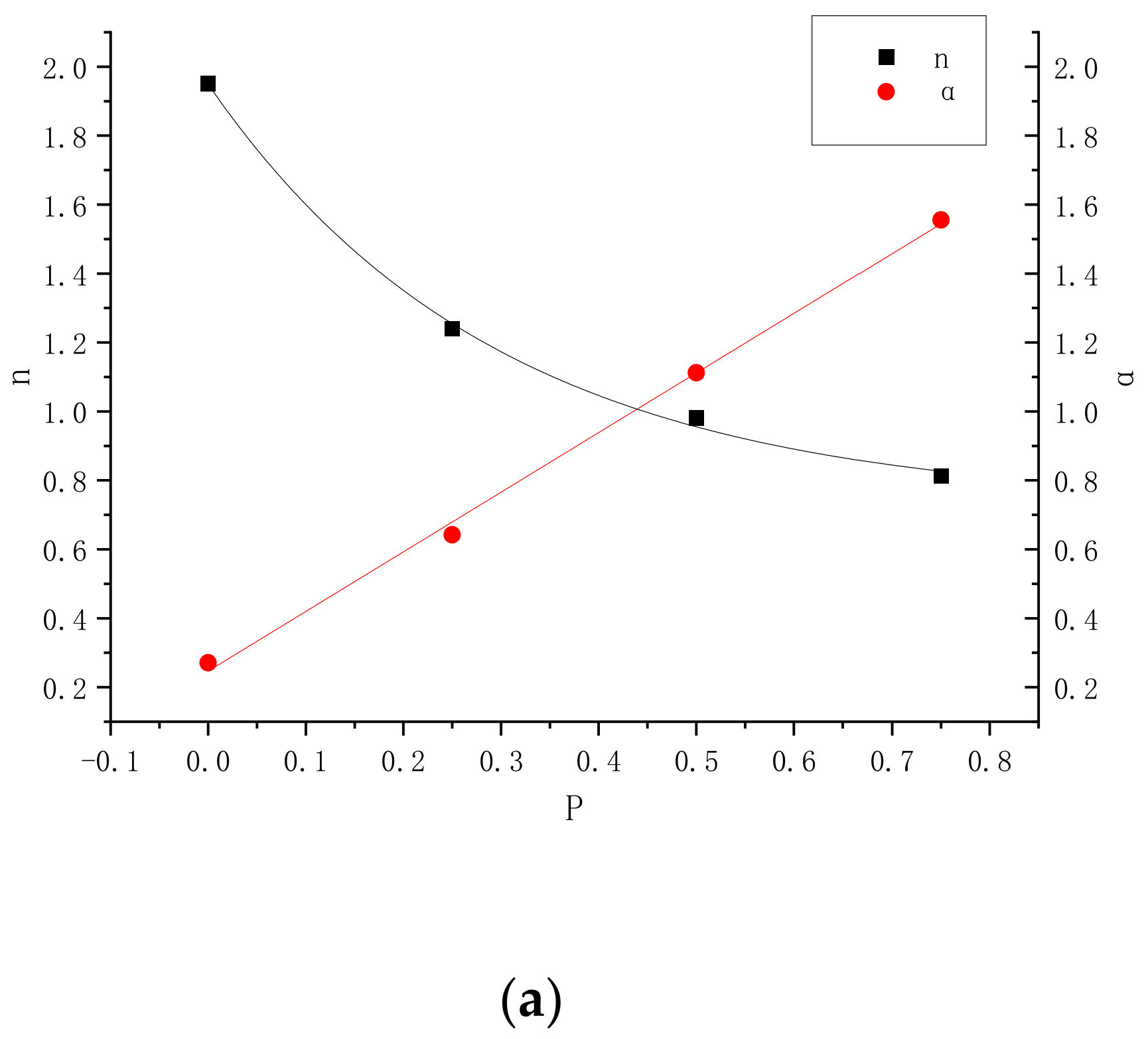 Processes 12 00876 g014a