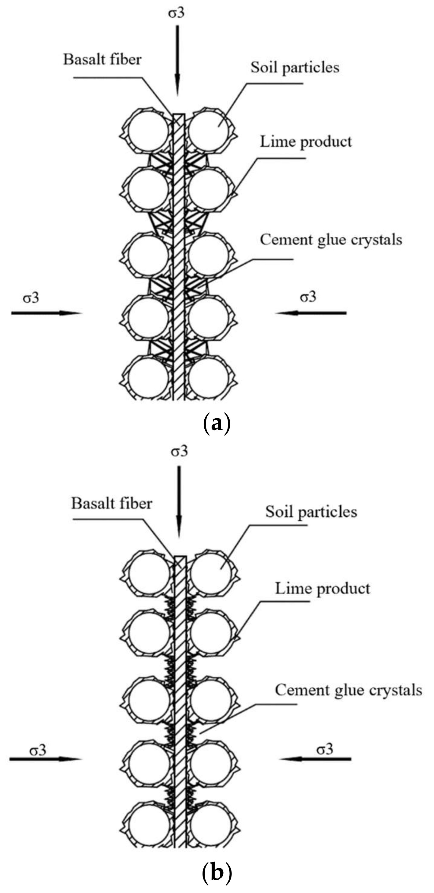 Processes 12 00876 g020