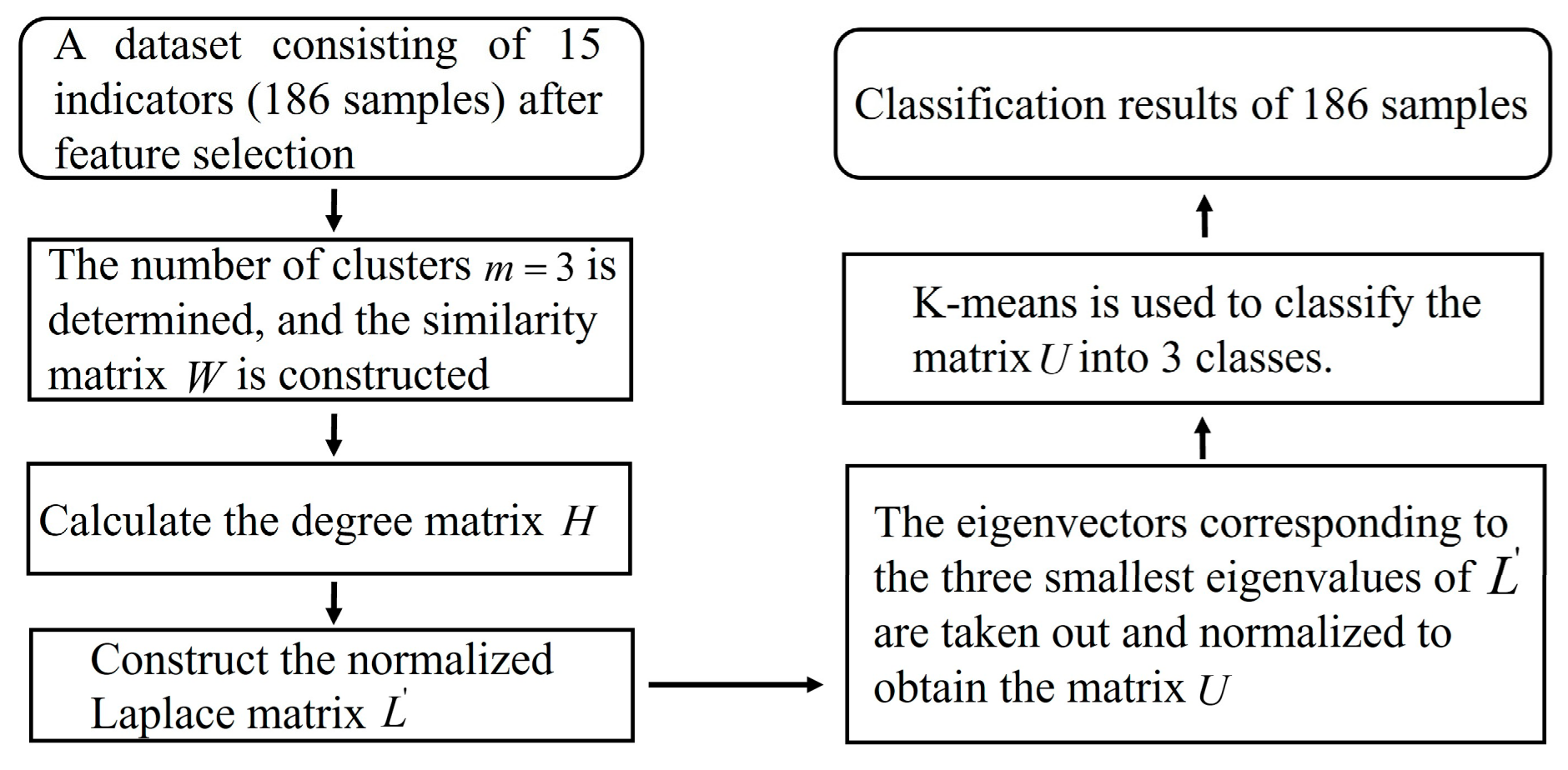 Processes 12 00878 g006