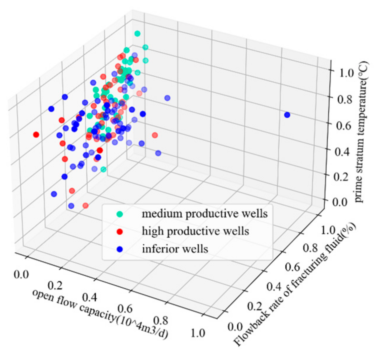 Processes 12 00878 g007