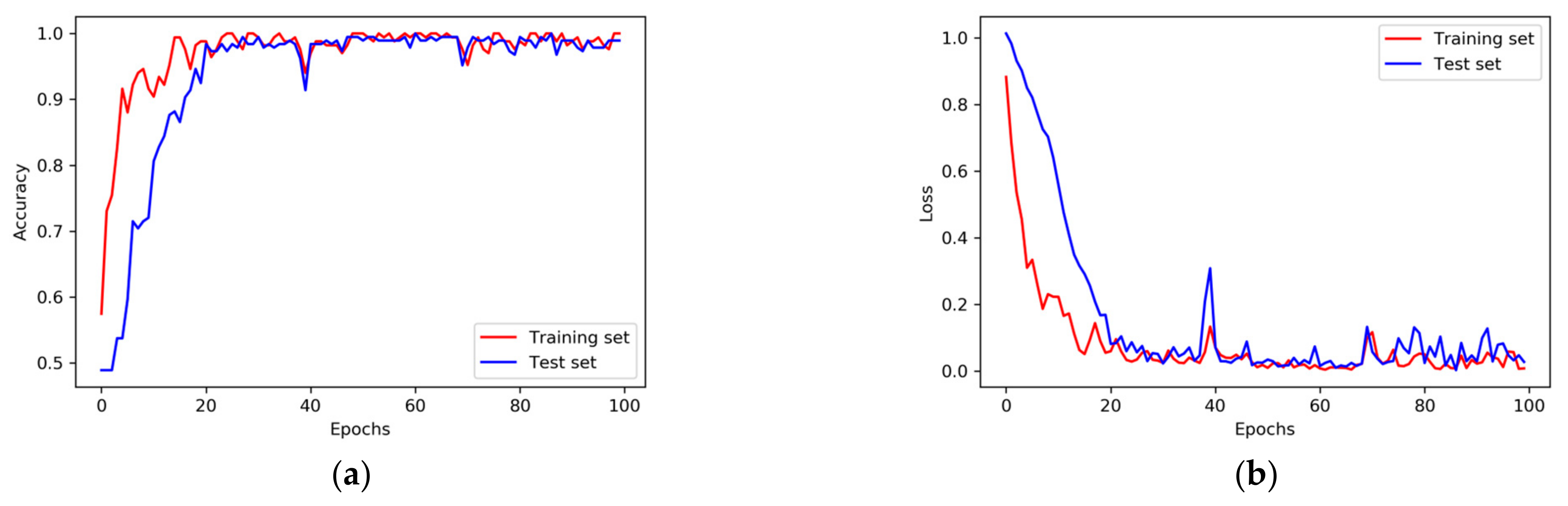 Processes 12 00878 g010