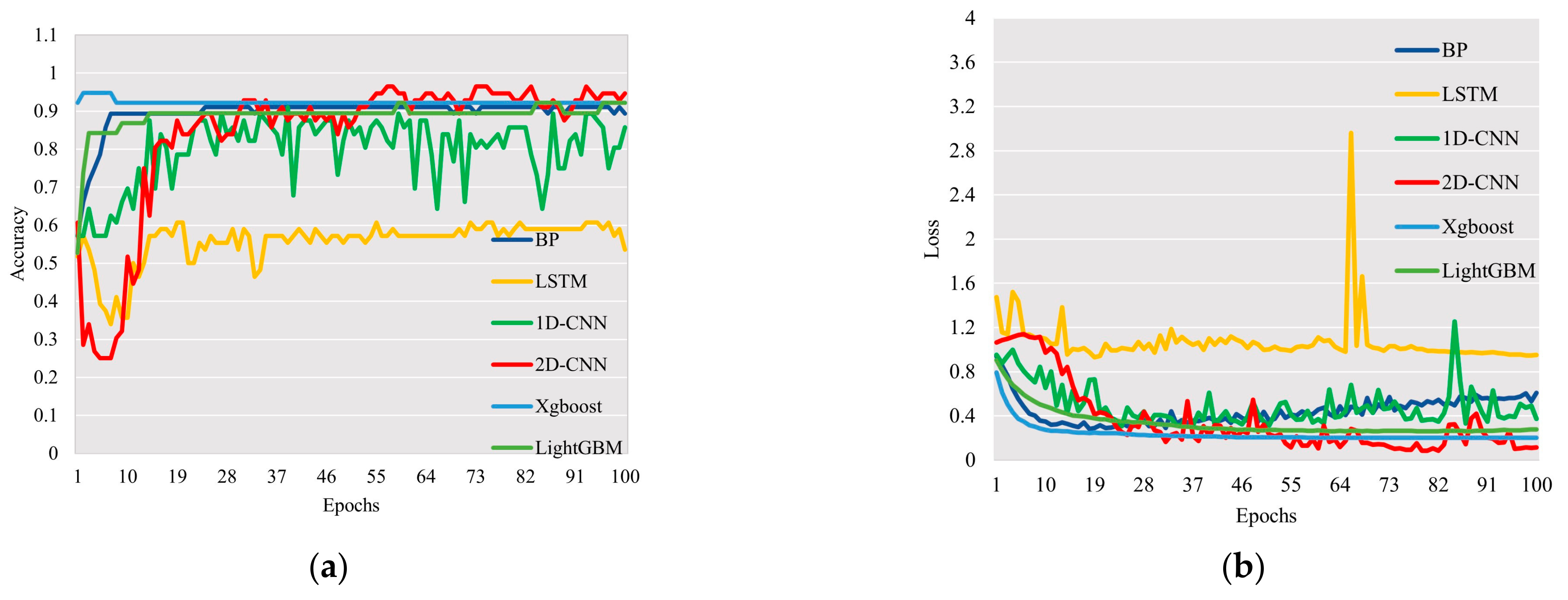 Processes 12 00878 g012