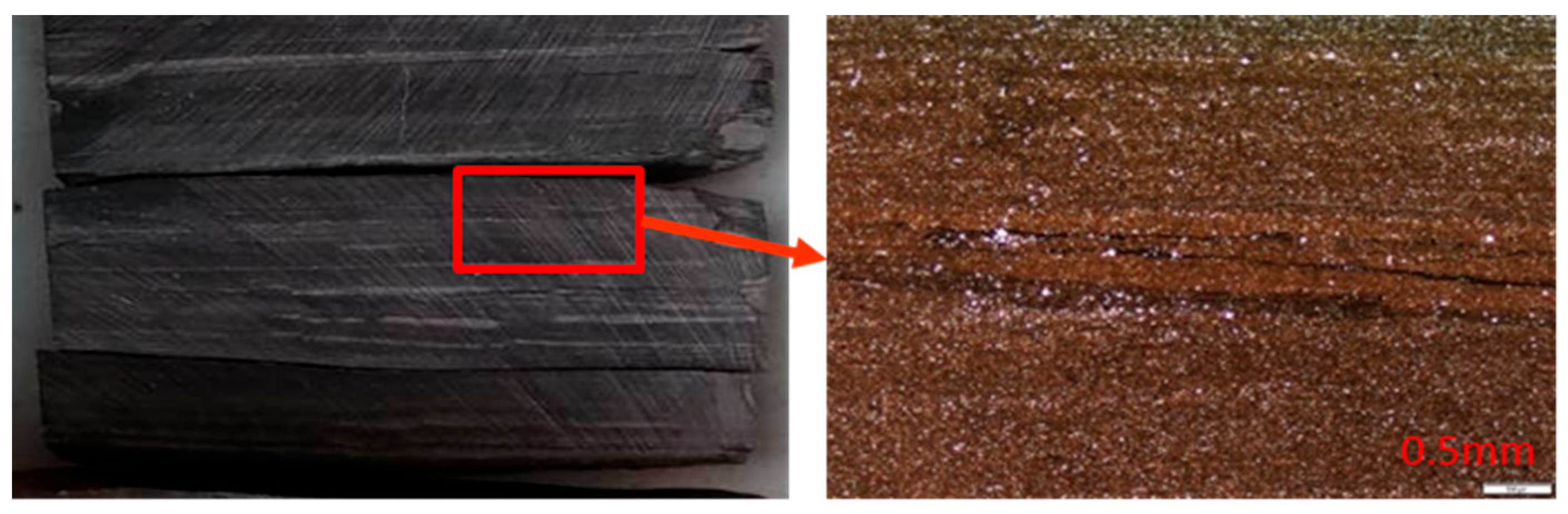 Processes 12 00879 g002