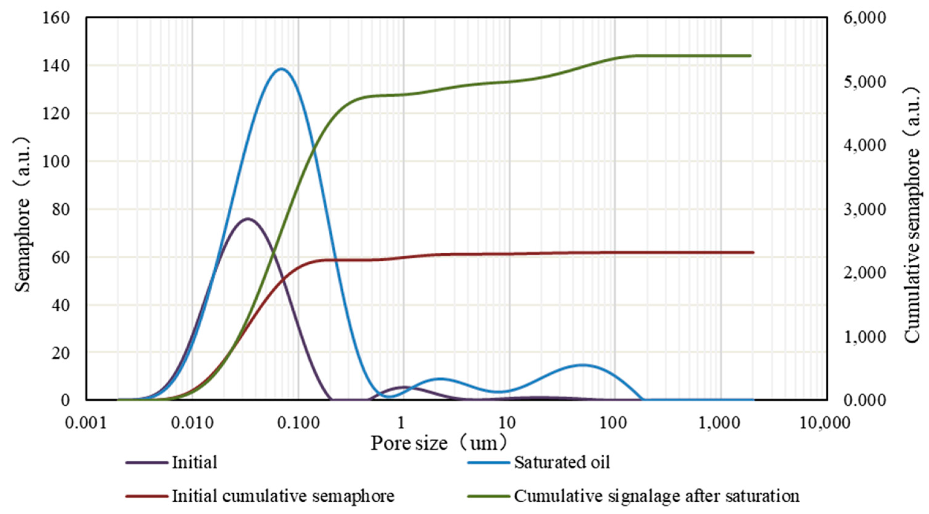 Processes 12 00879 g006