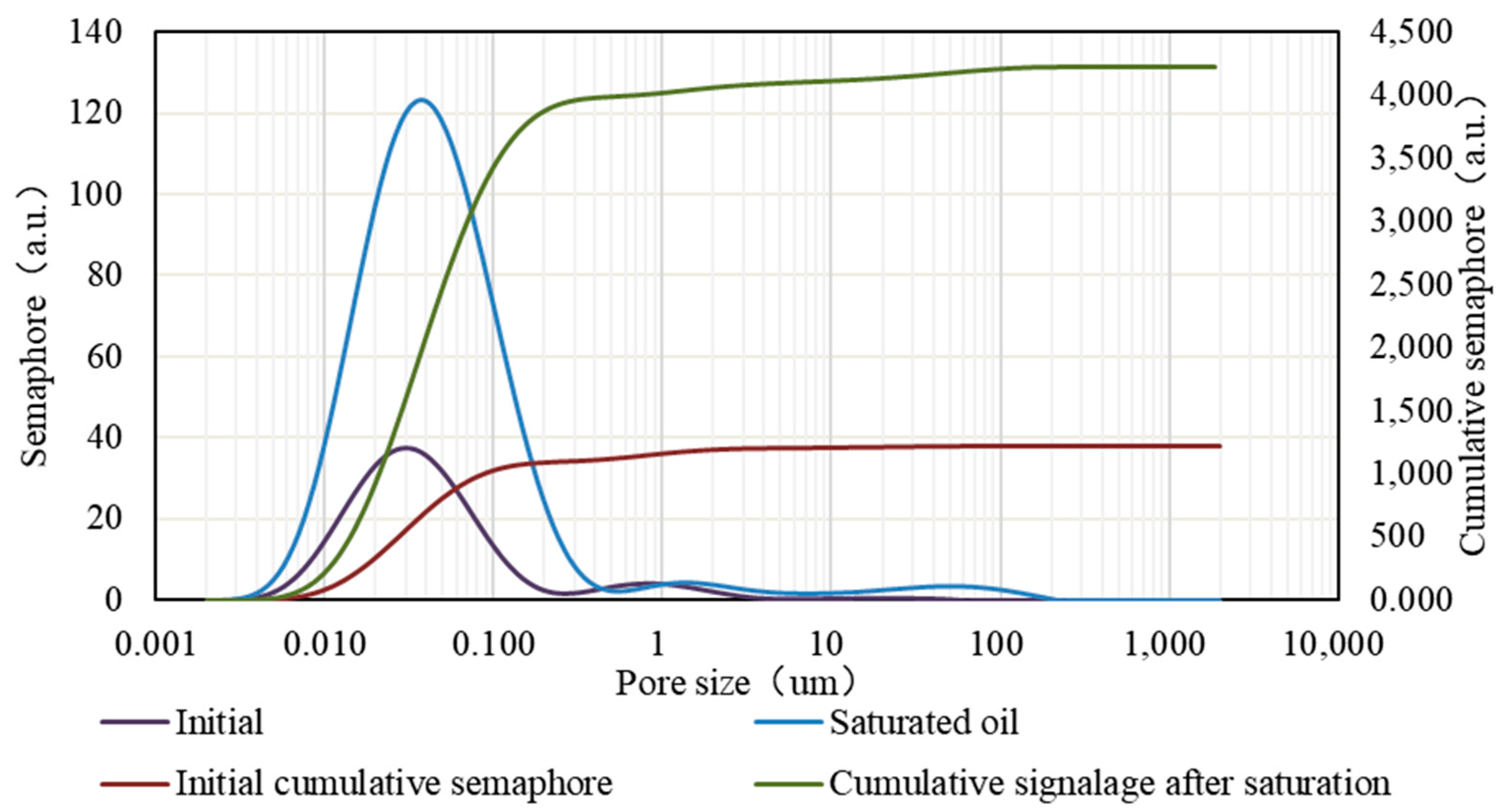 Processes 12 00879 g008