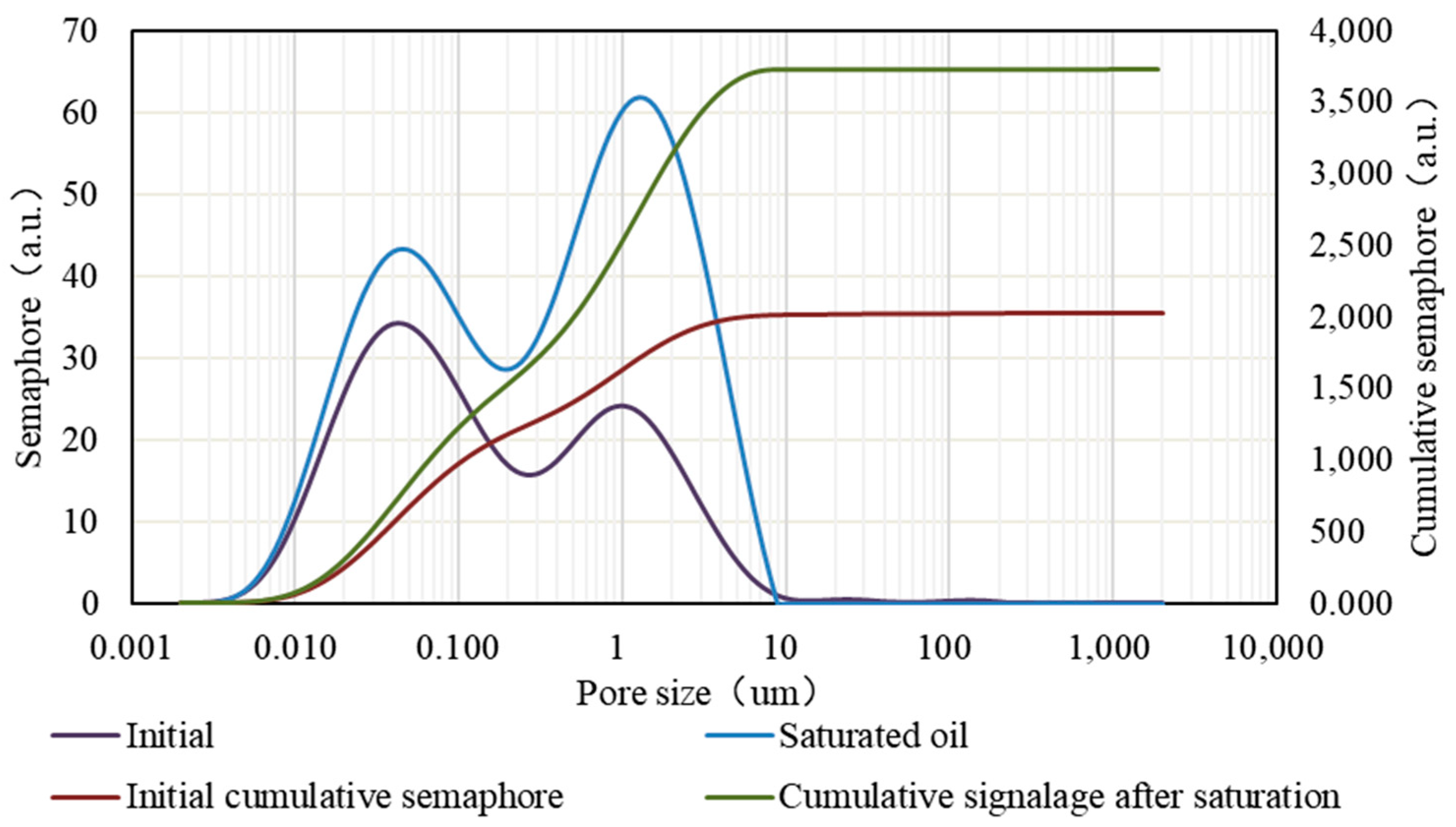 Processes 12 00879 g010