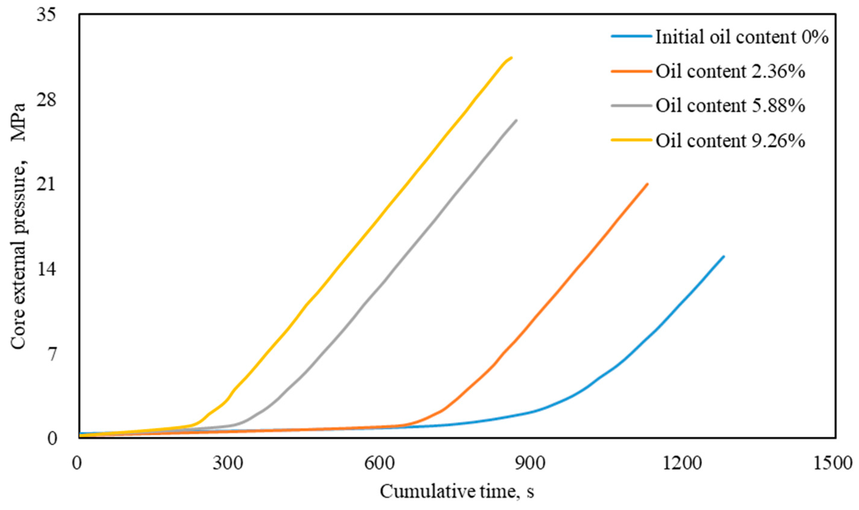 Processes 12 00879 g014