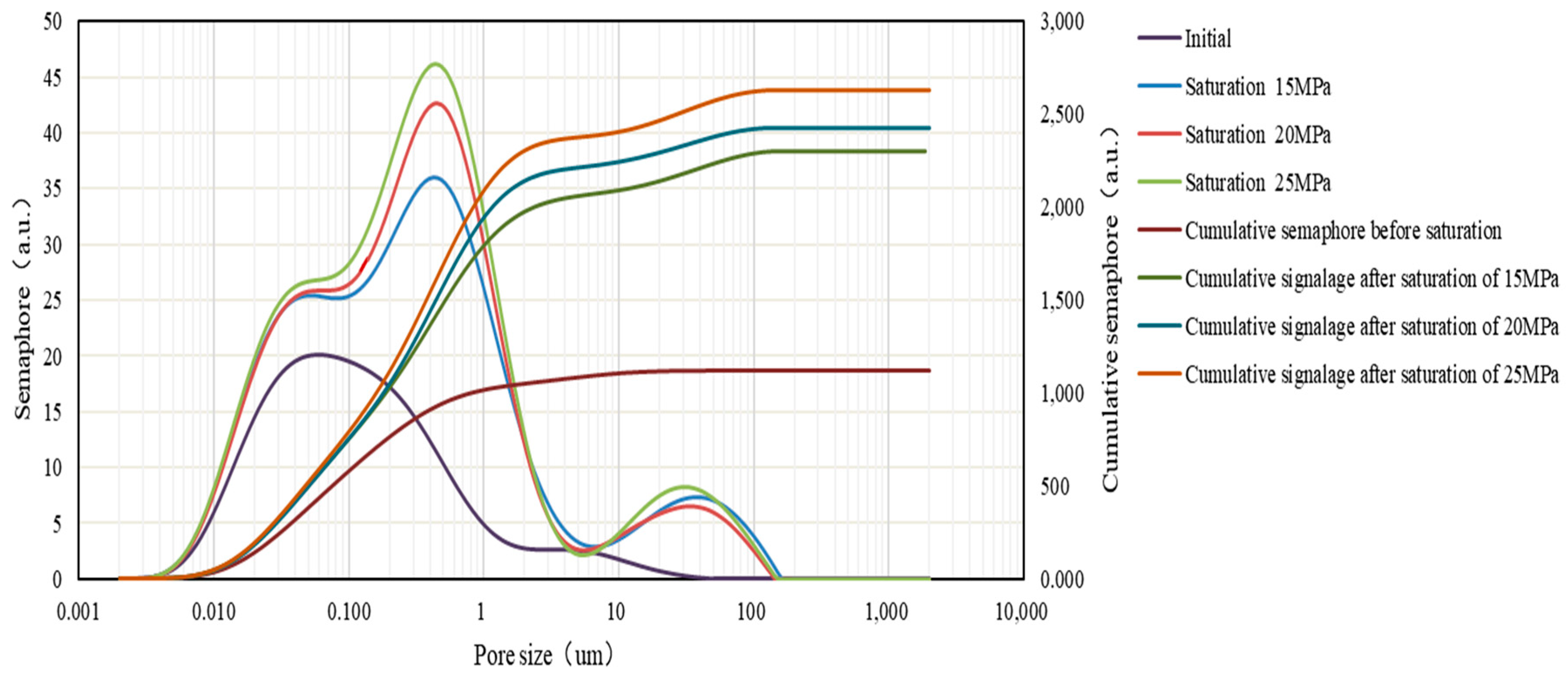 Processes 12 00879 g019