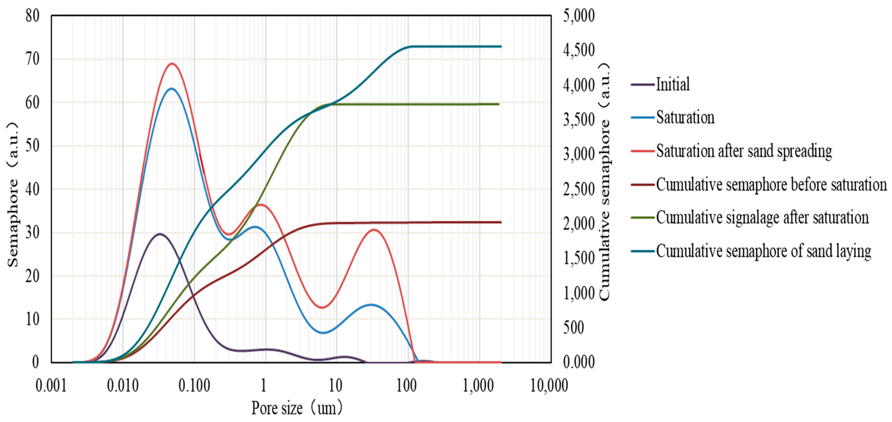 Processes 12 00879 g021