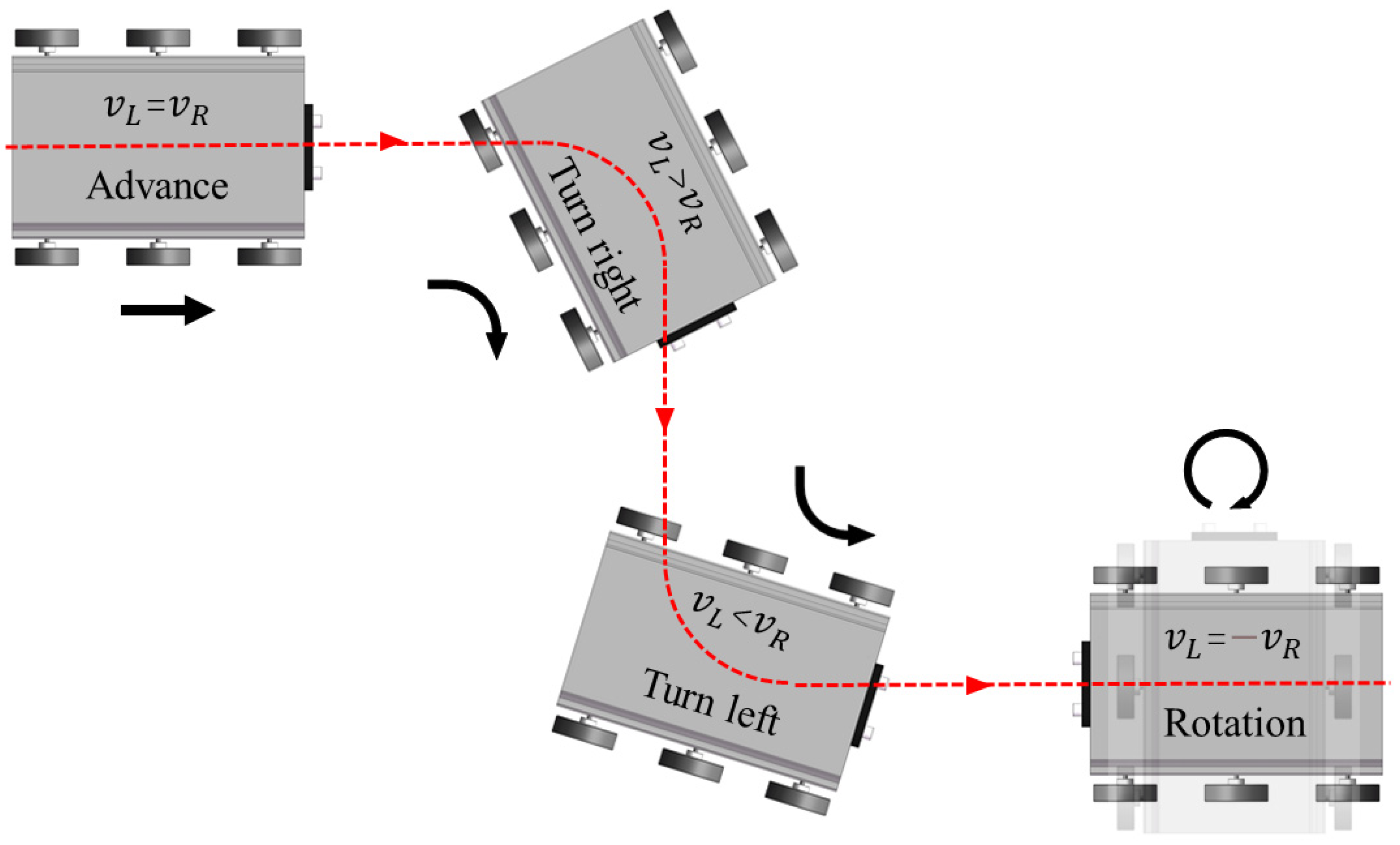 Processes 12 00881 g003
