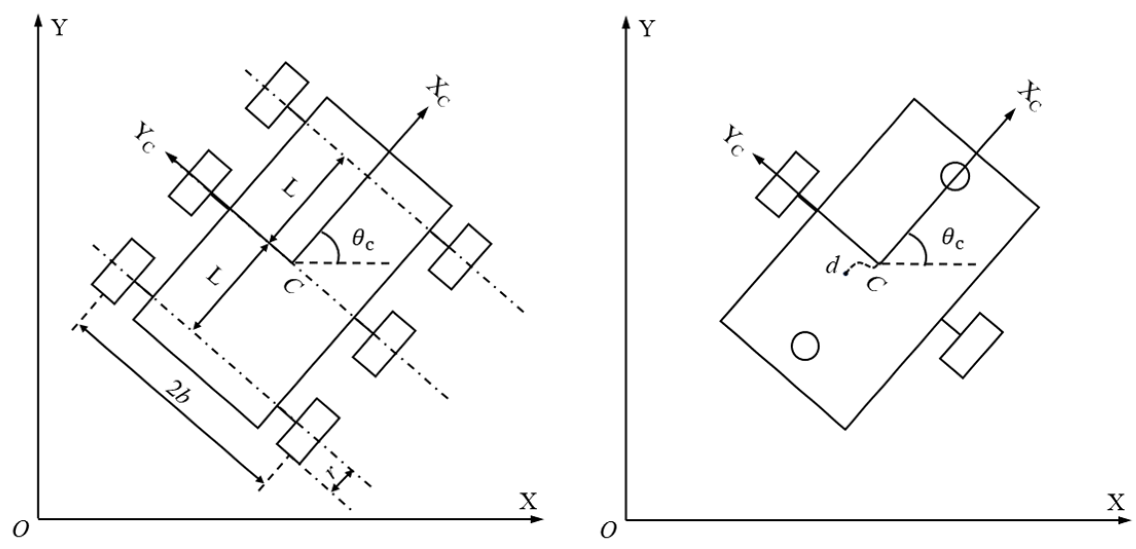 Processes 12 00881 g004