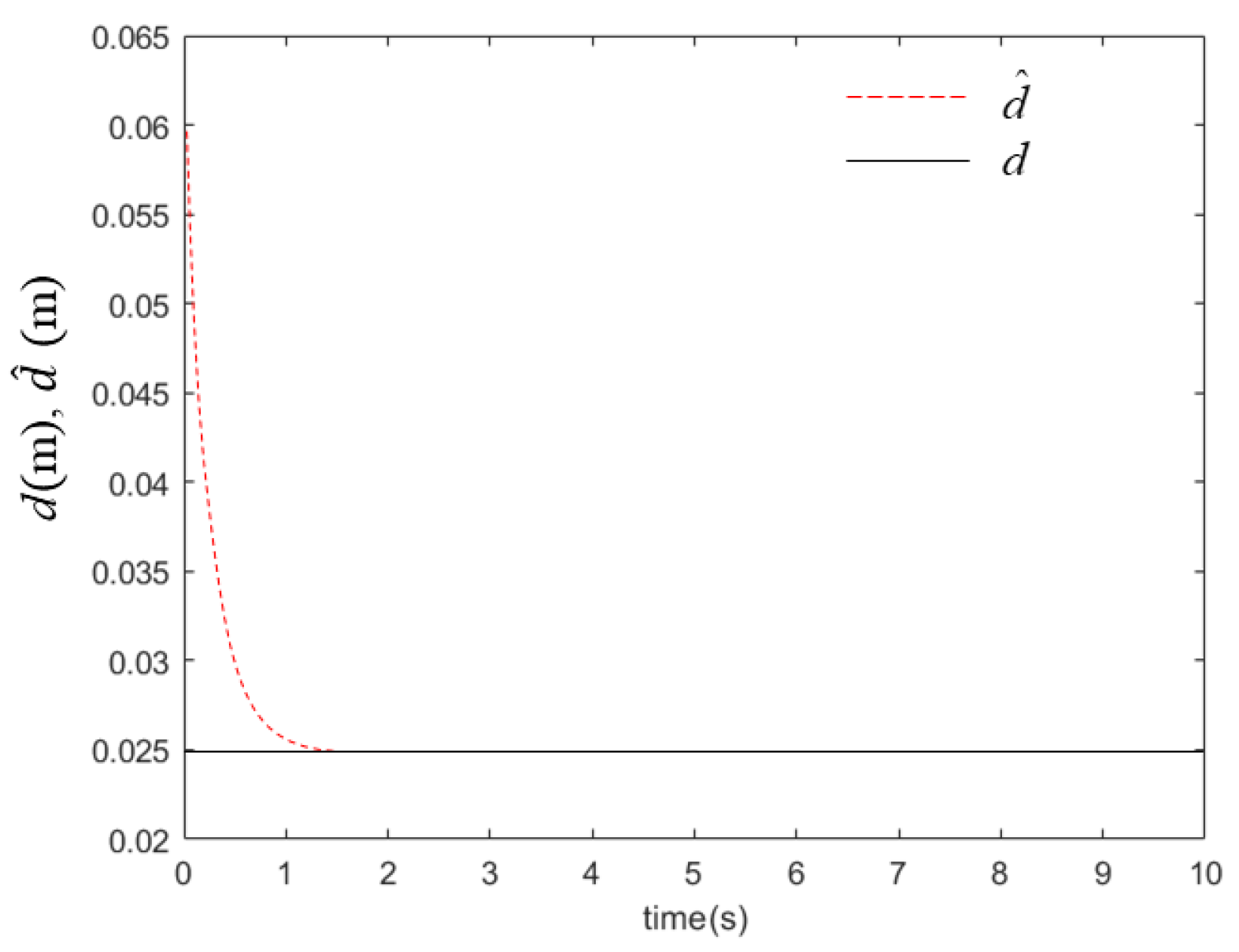 Processes 12 00881 g008