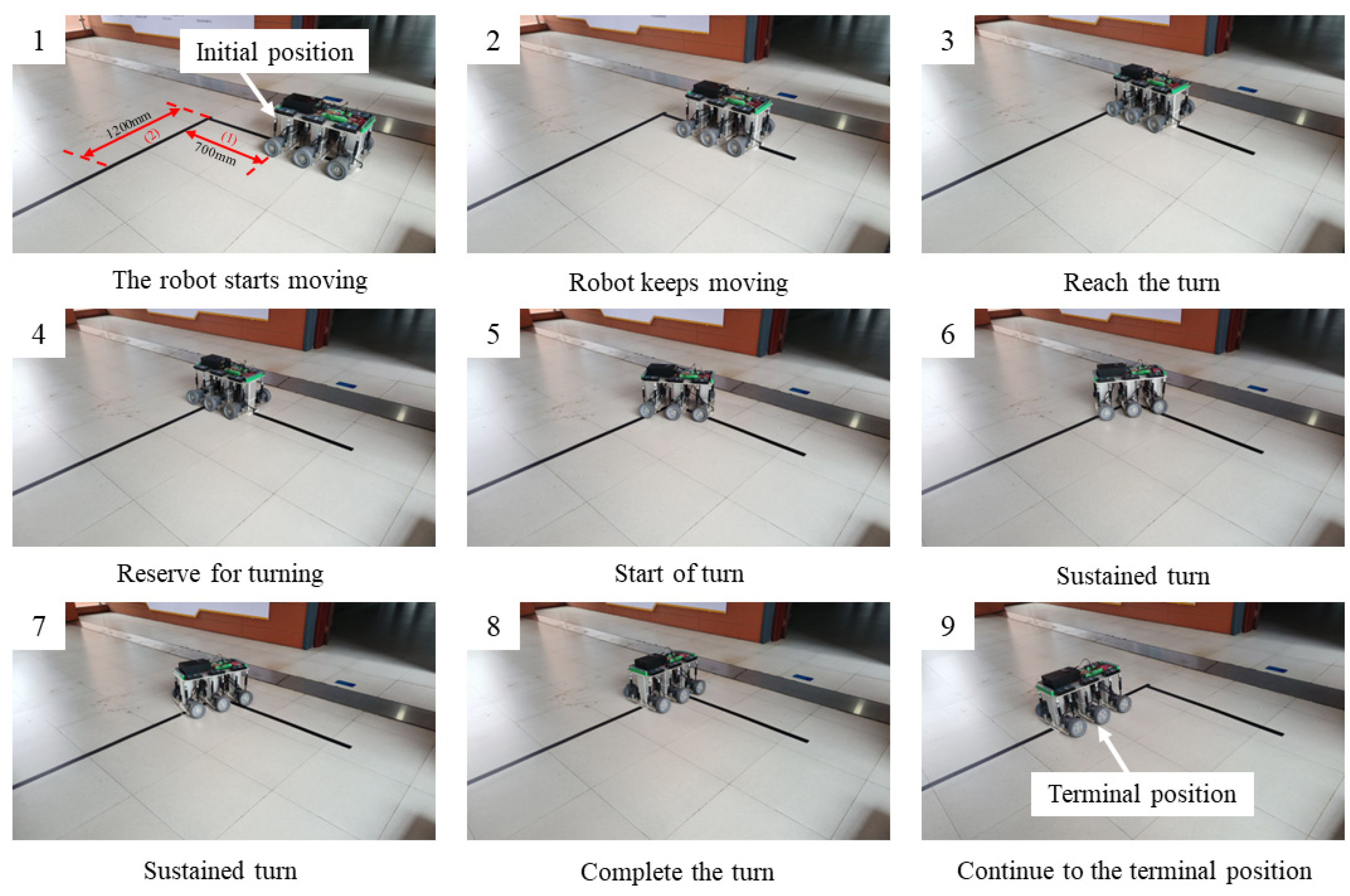 Processes 12 00881 g011