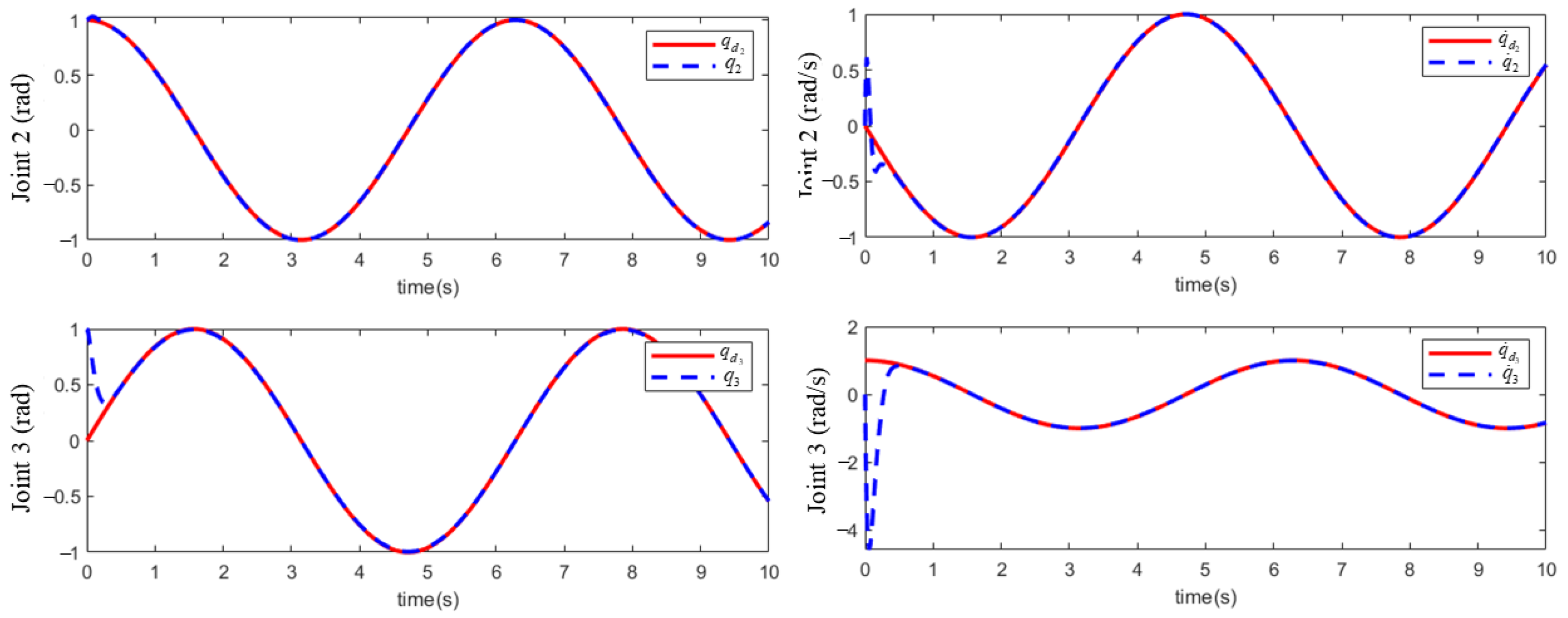 Processes 12 00881 g012