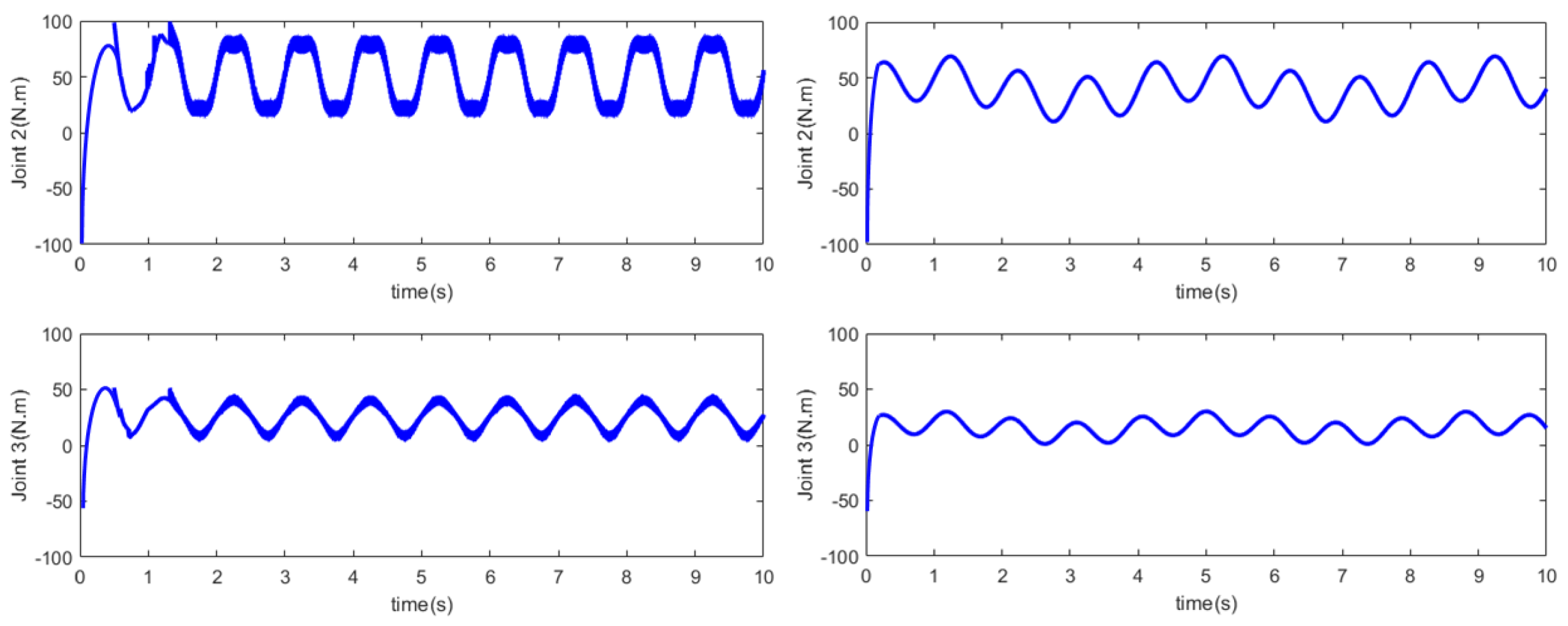 Processes 12 00881 g014