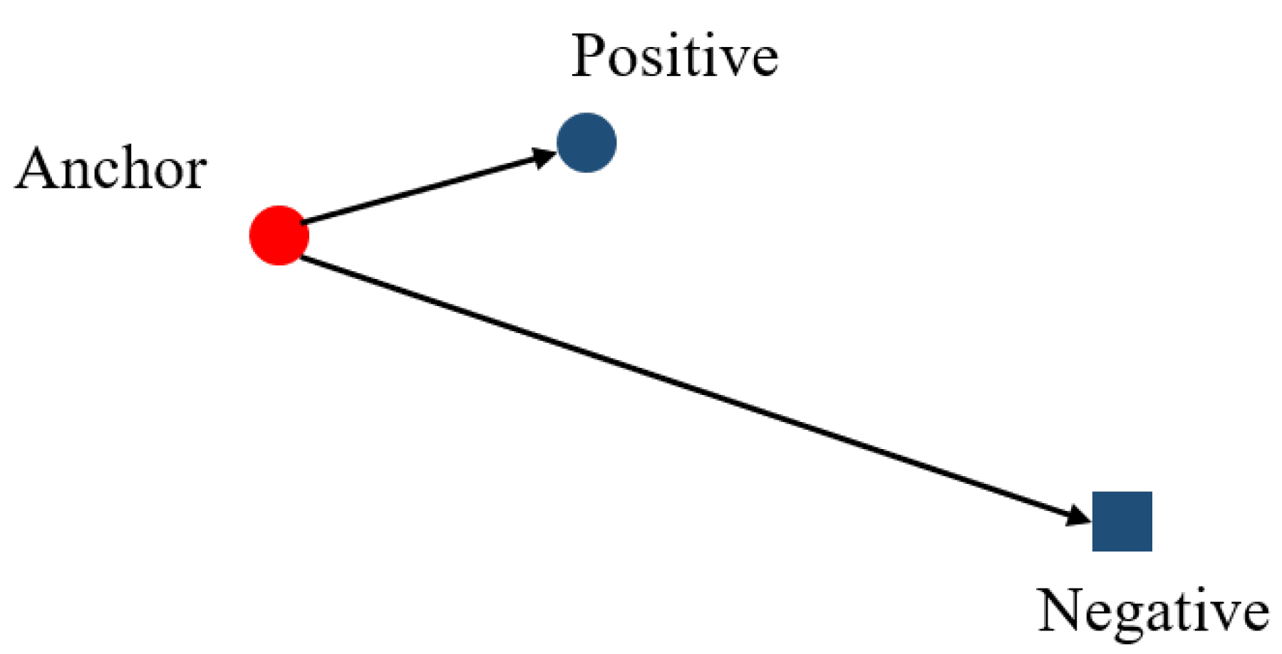 Processes 12 00882 g004