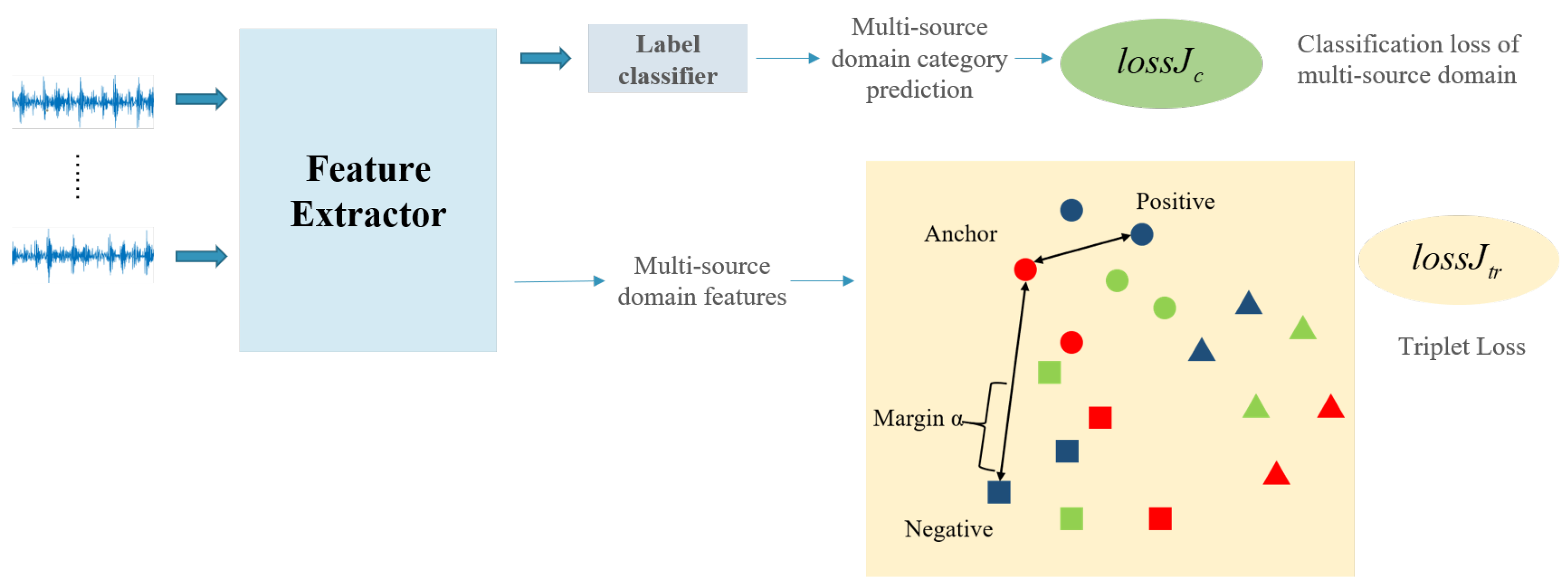 Processes 12 00882 g007