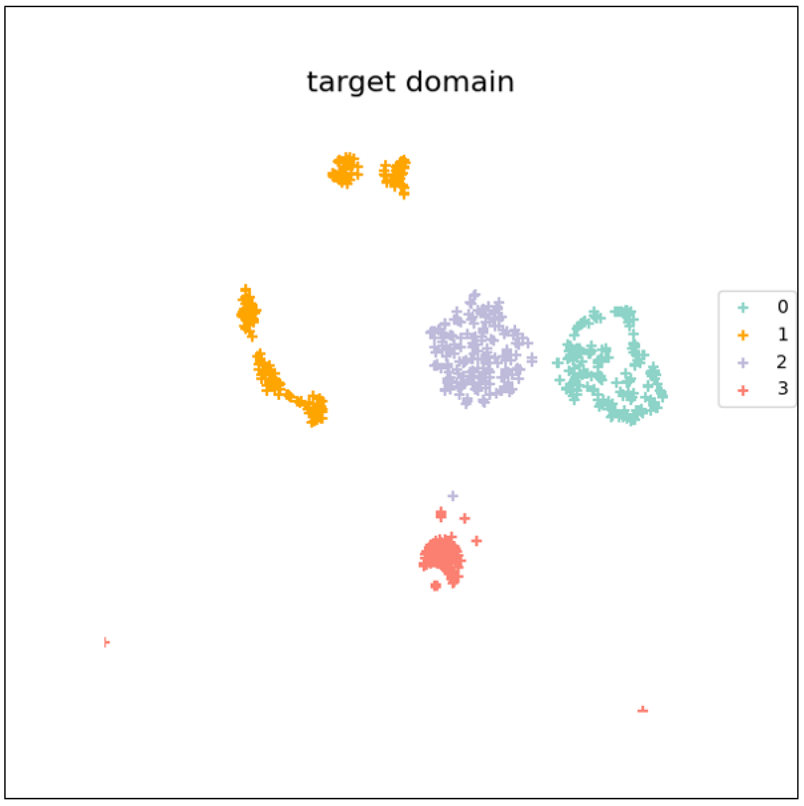 Processes 12 00882 g009
