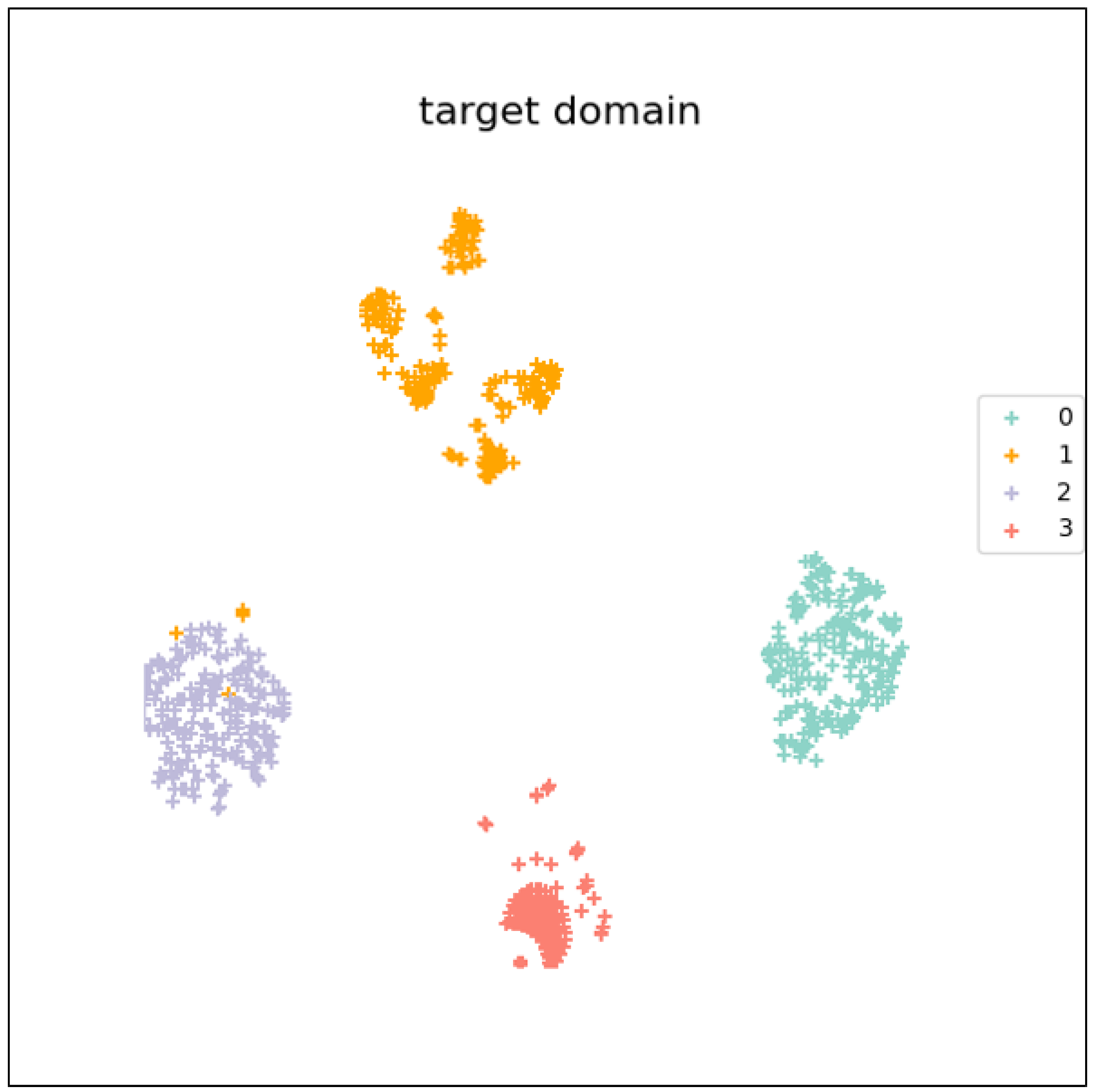 Processes 12 00882 g010