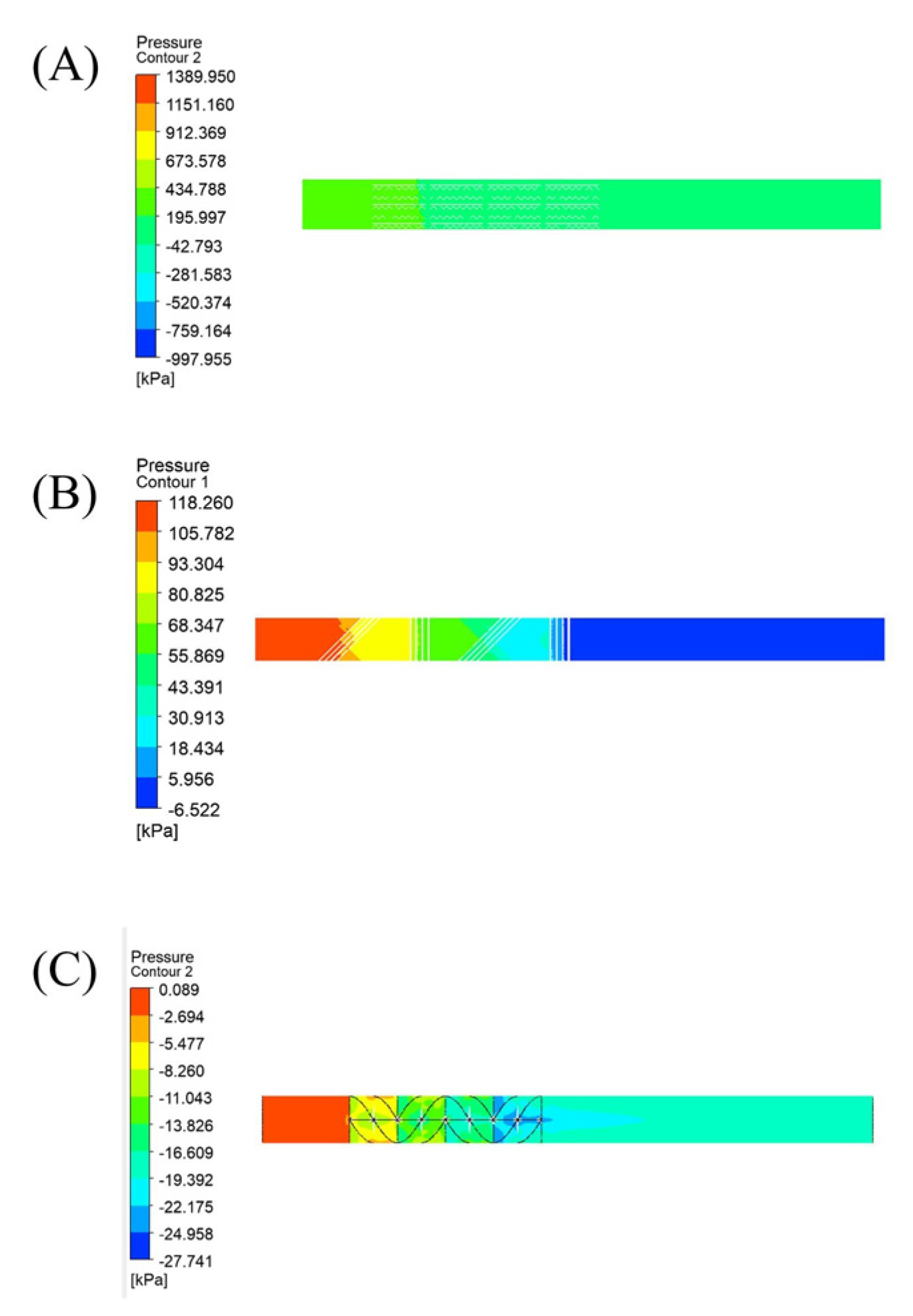 Processes 12 00883 g004