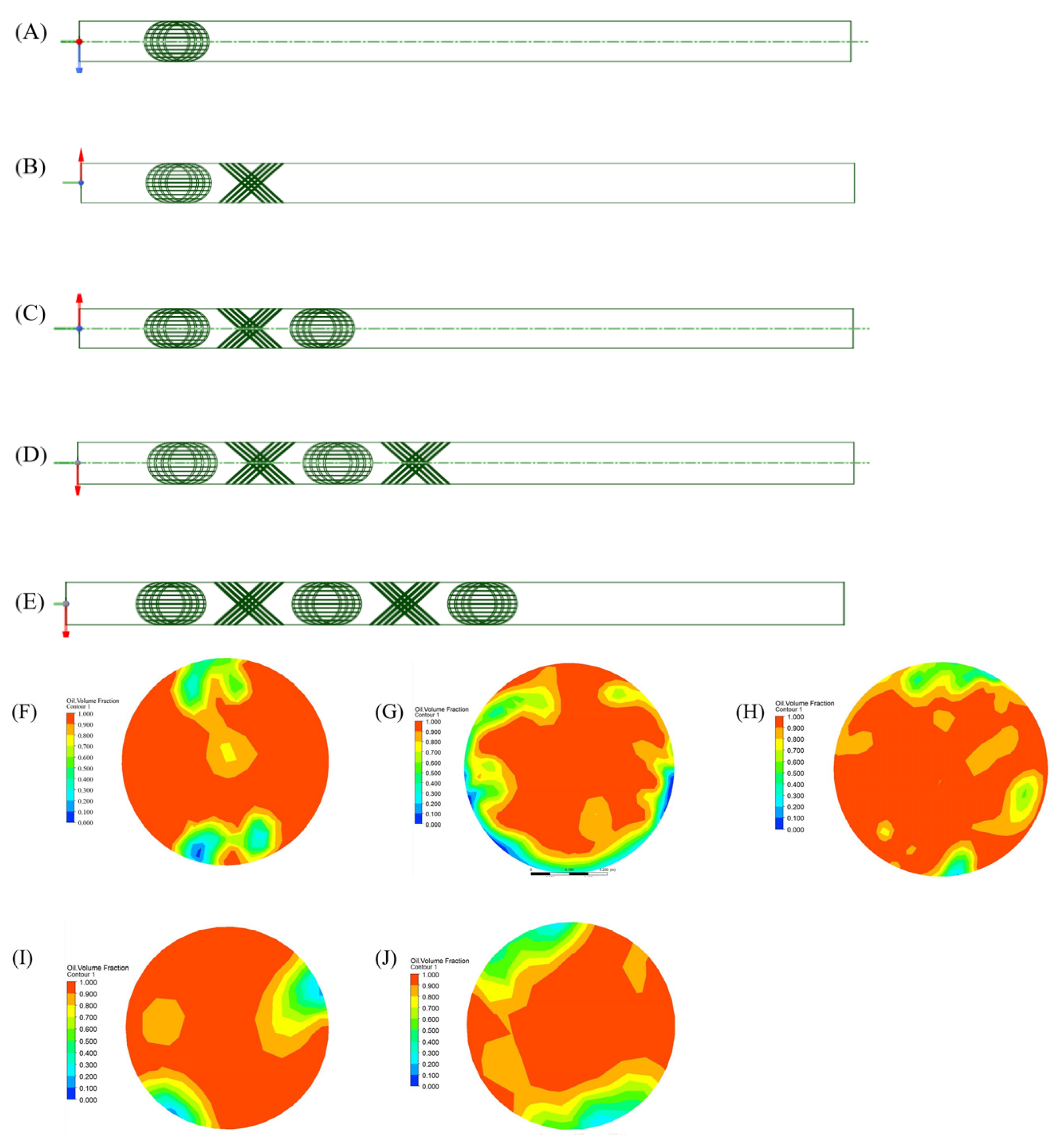 Processes 12 00883 g005