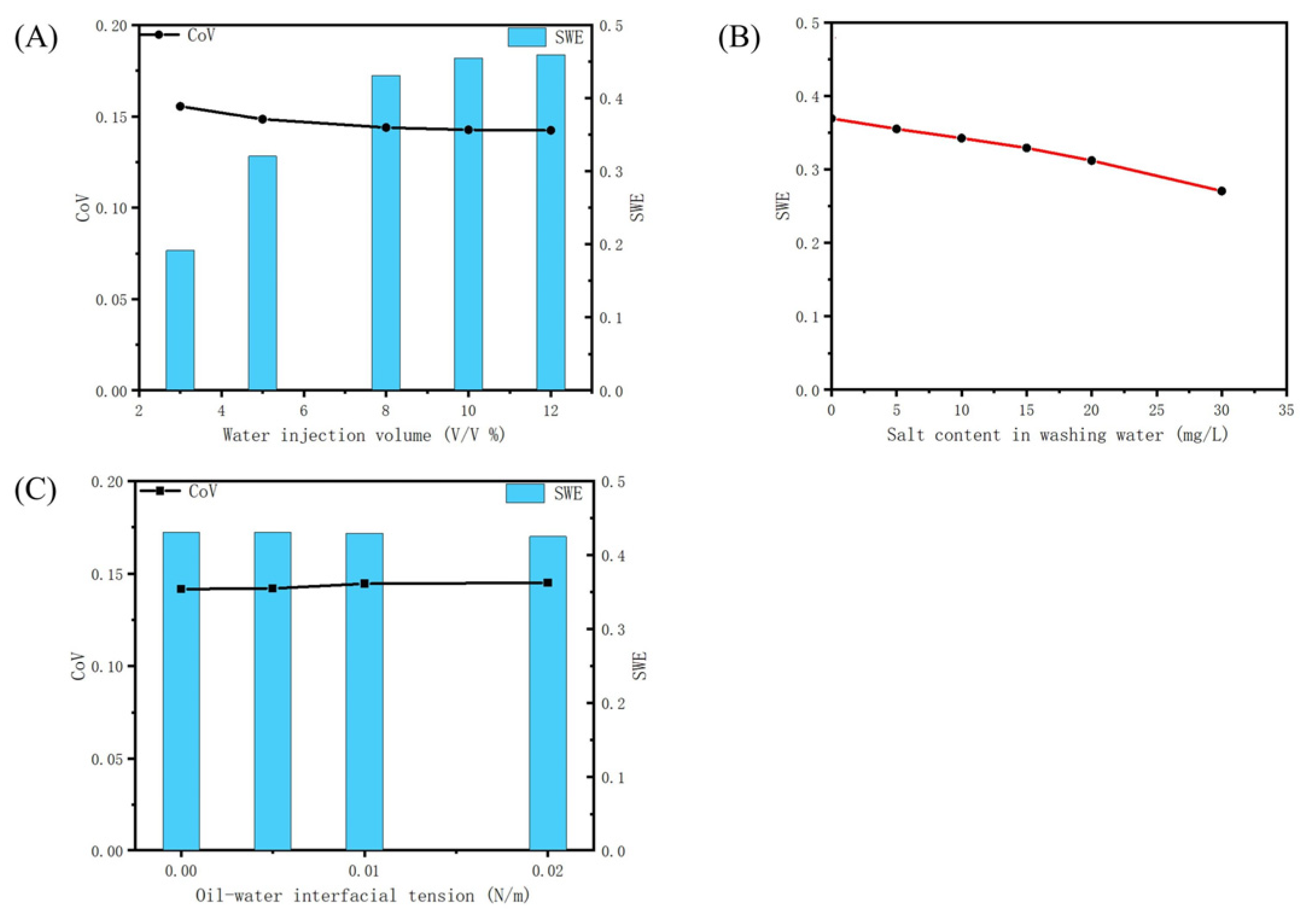 Processes 12 00883 g008