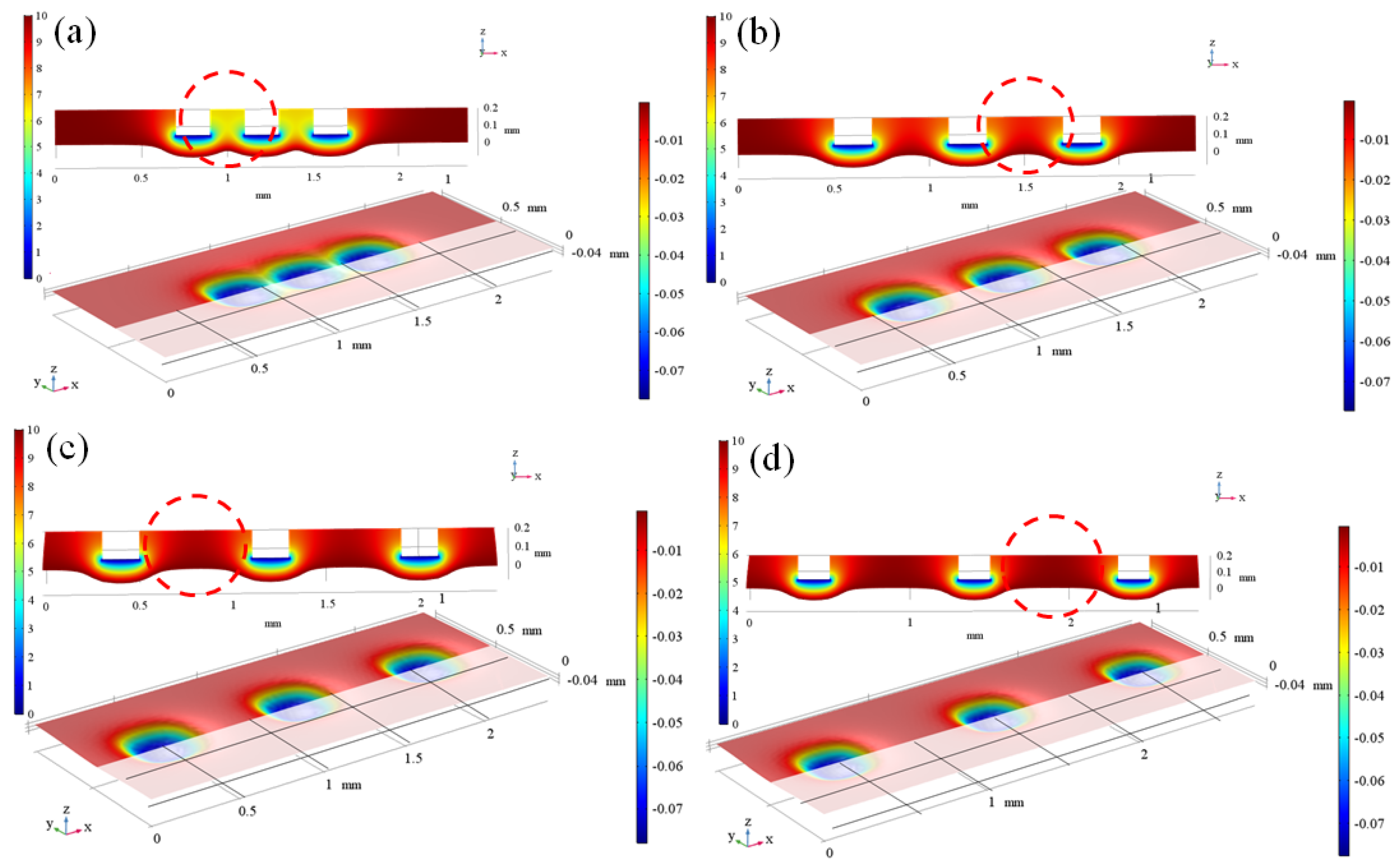 Processes 12 00884 g006