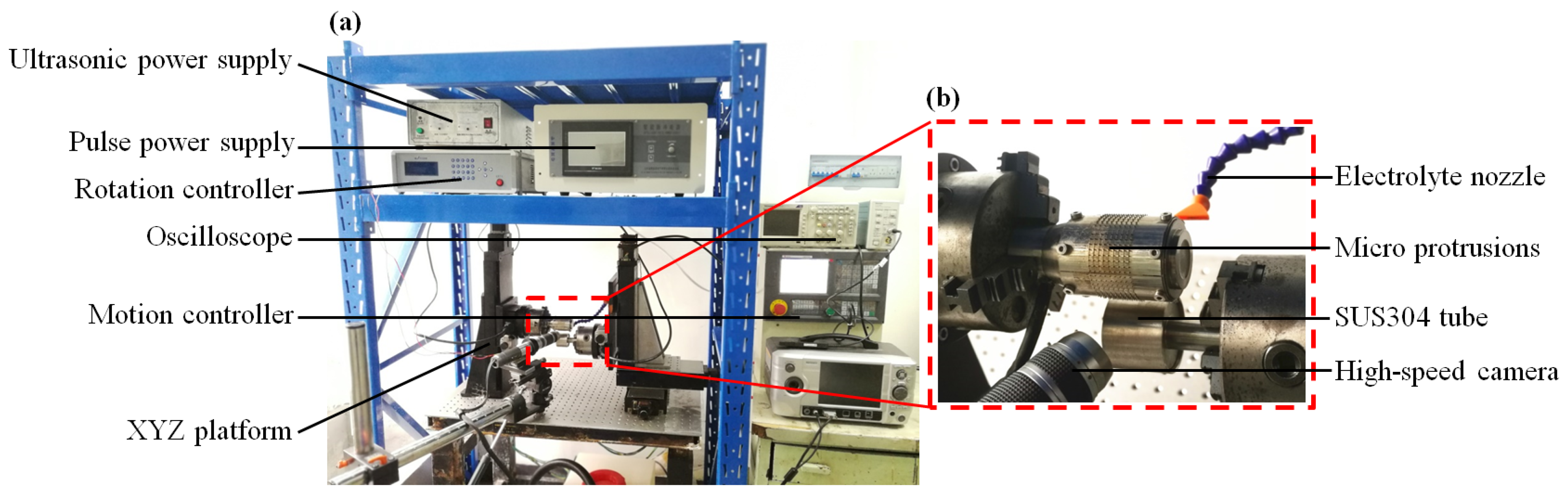 Processes 12 00884 g008
