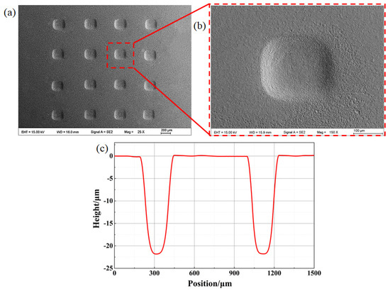 Experimental Research of Ultrasonic Cavitation Evolution