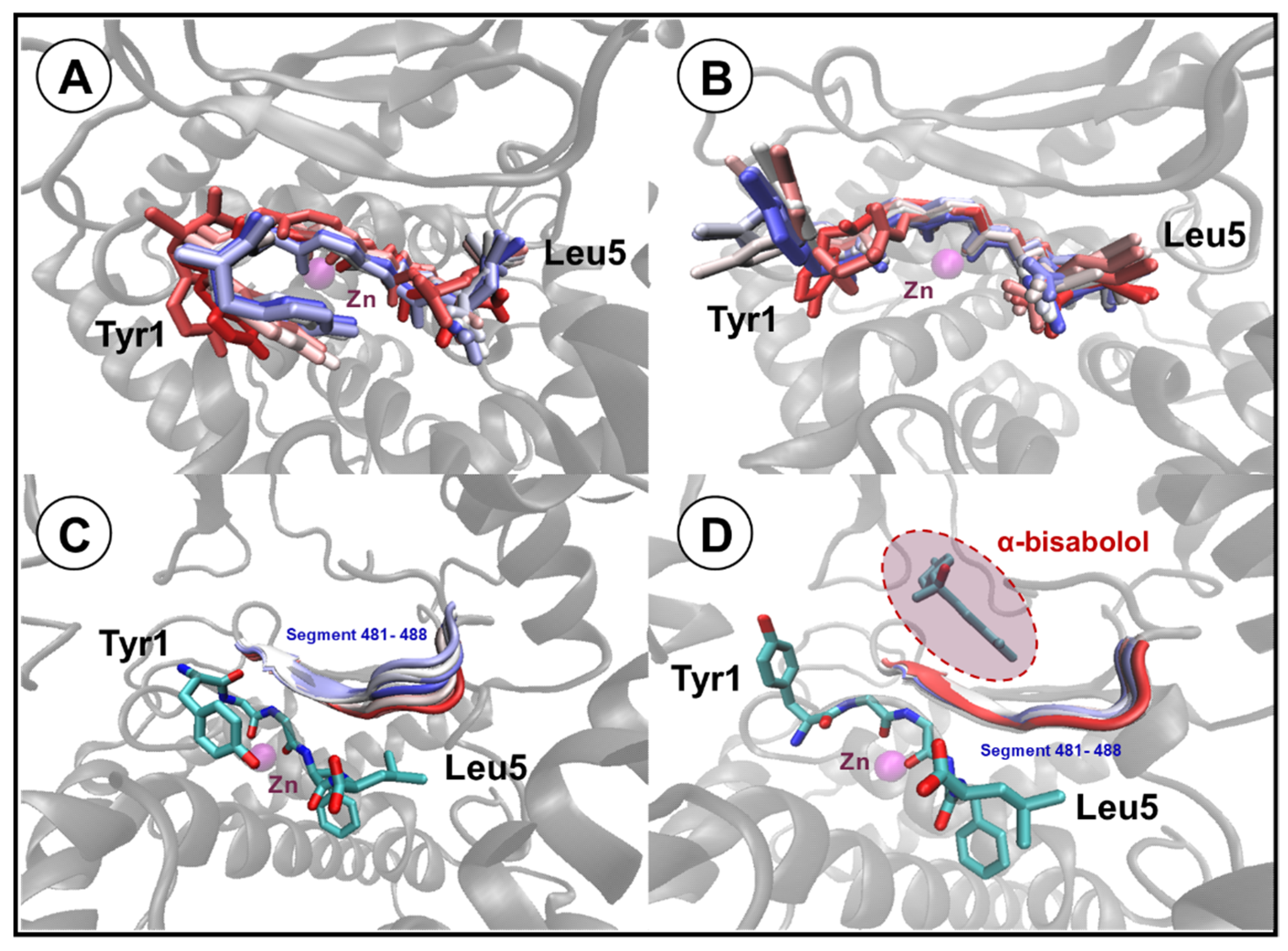 Processes 12 00885 g006 Processes 12 00885 g006