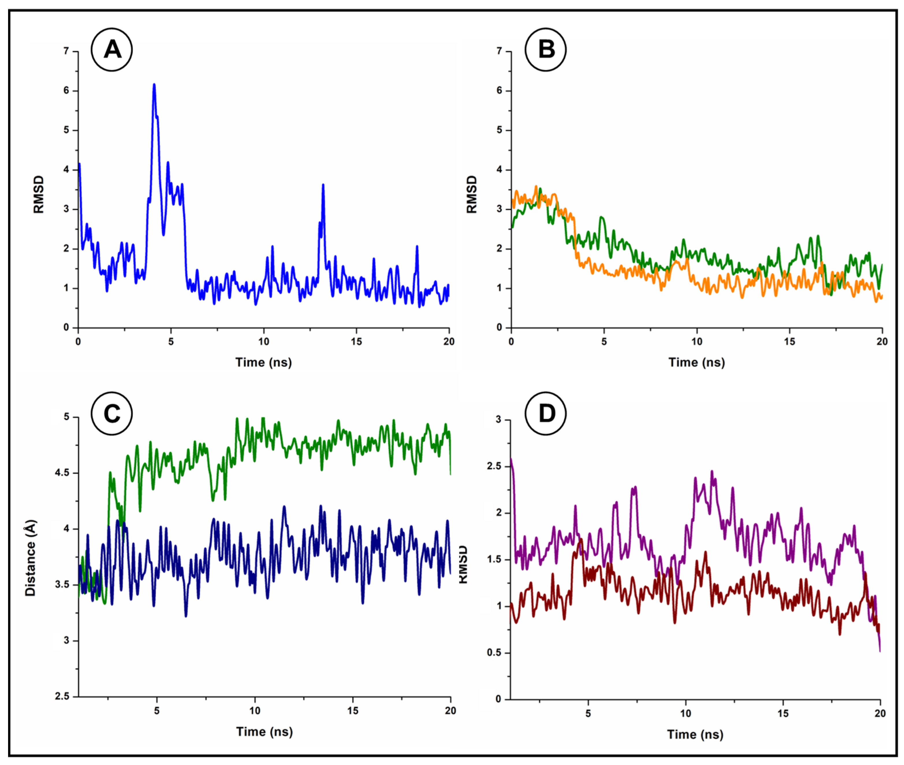 Processes 12 00885 g007 Processes 12 00885 g007