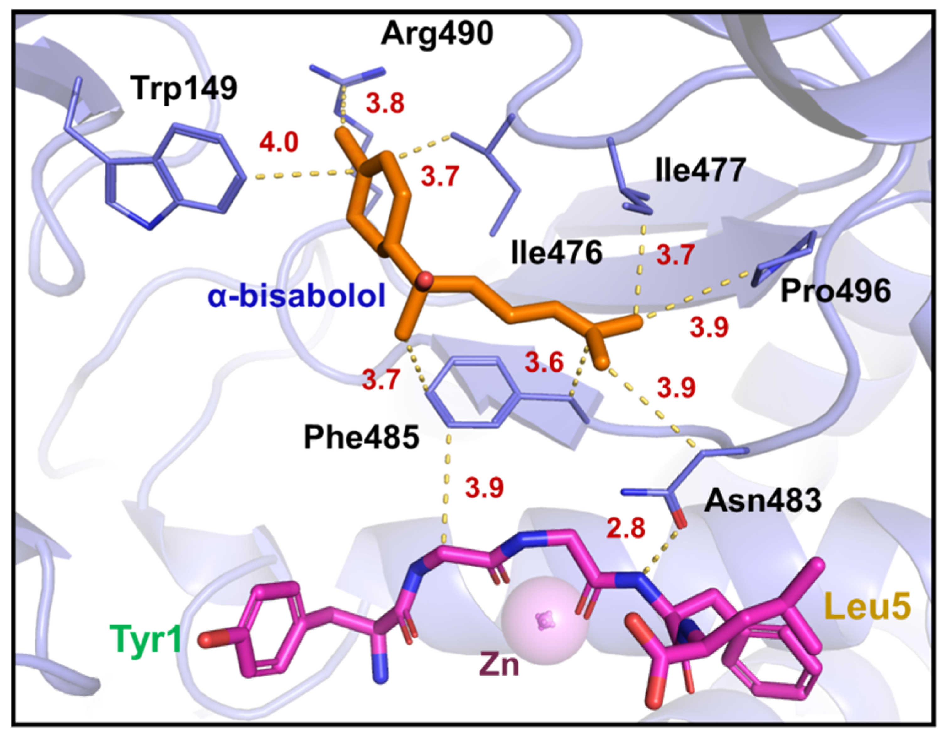 Processes 12 00885 g008 Processes 12 00885 g008