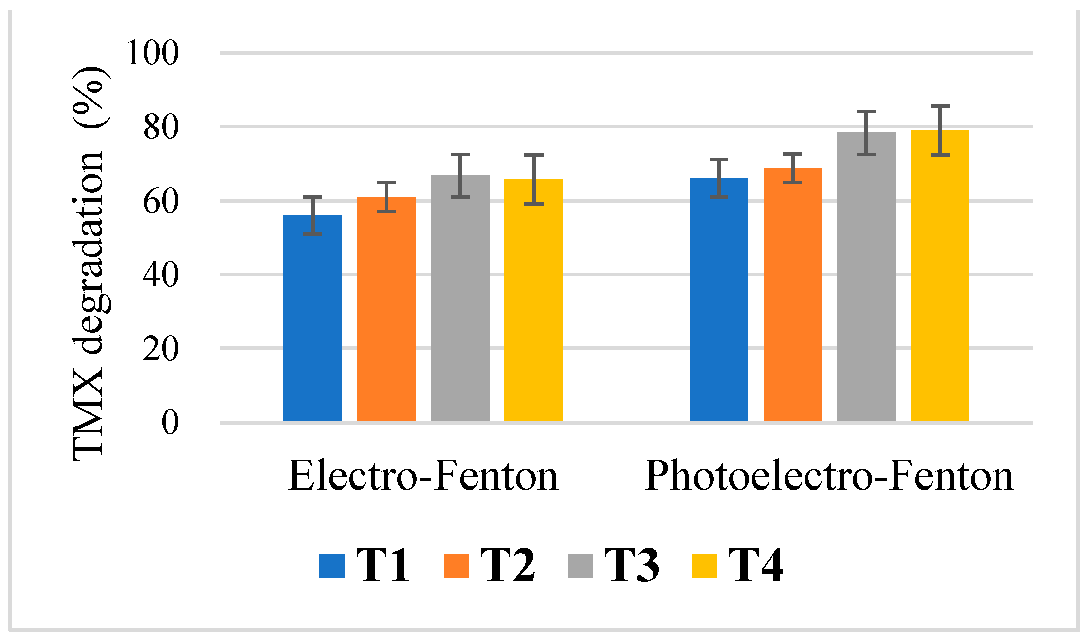 Processes 12 00887 g001 Processes 12 00887 g001