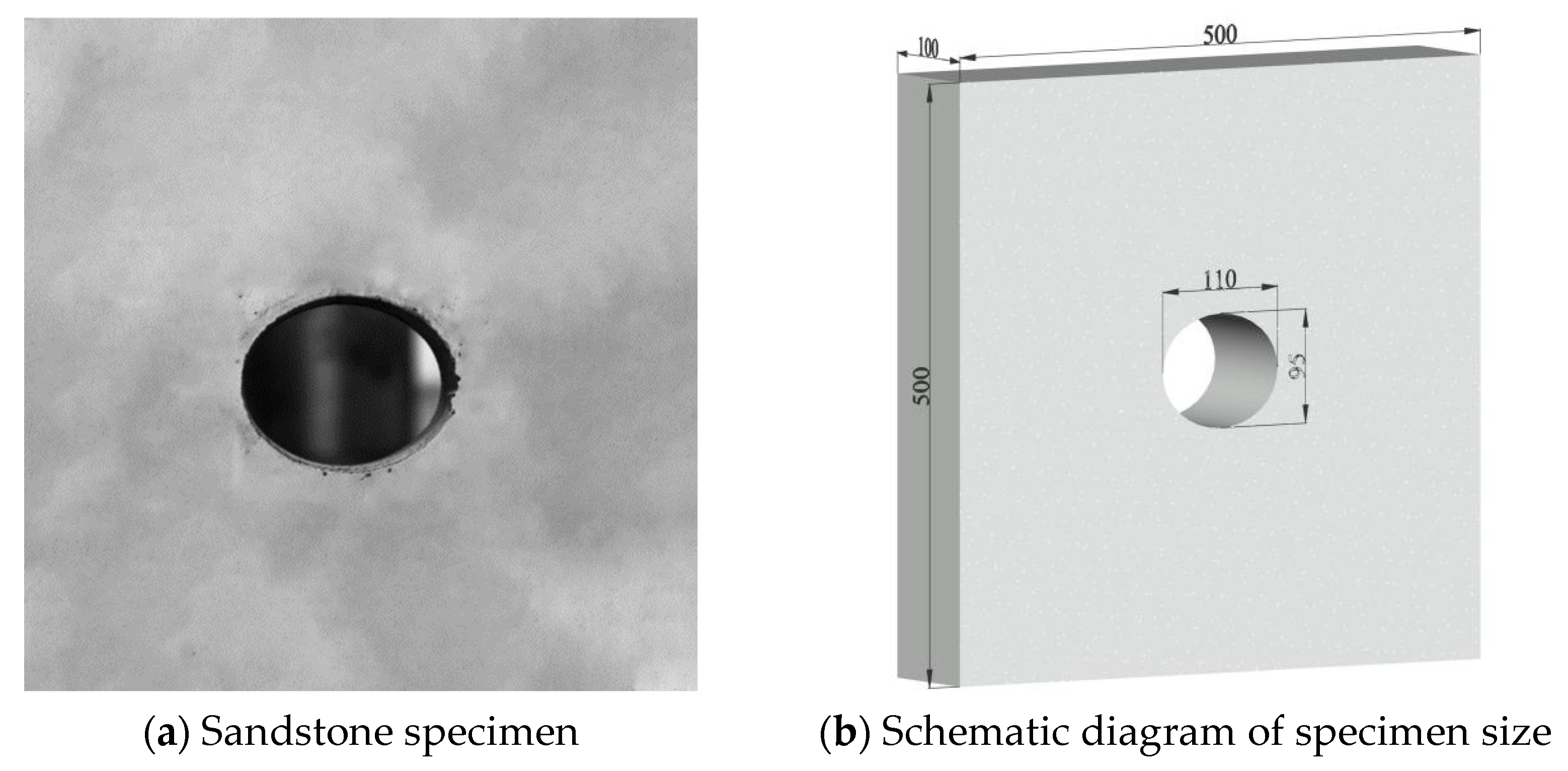 Processes 12 00891 g001
