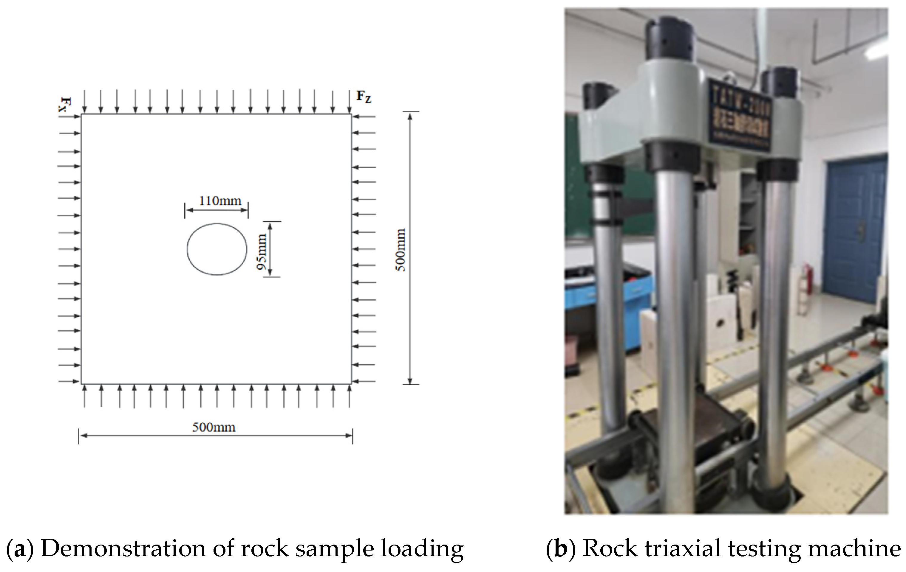Processes 12 00891 g002