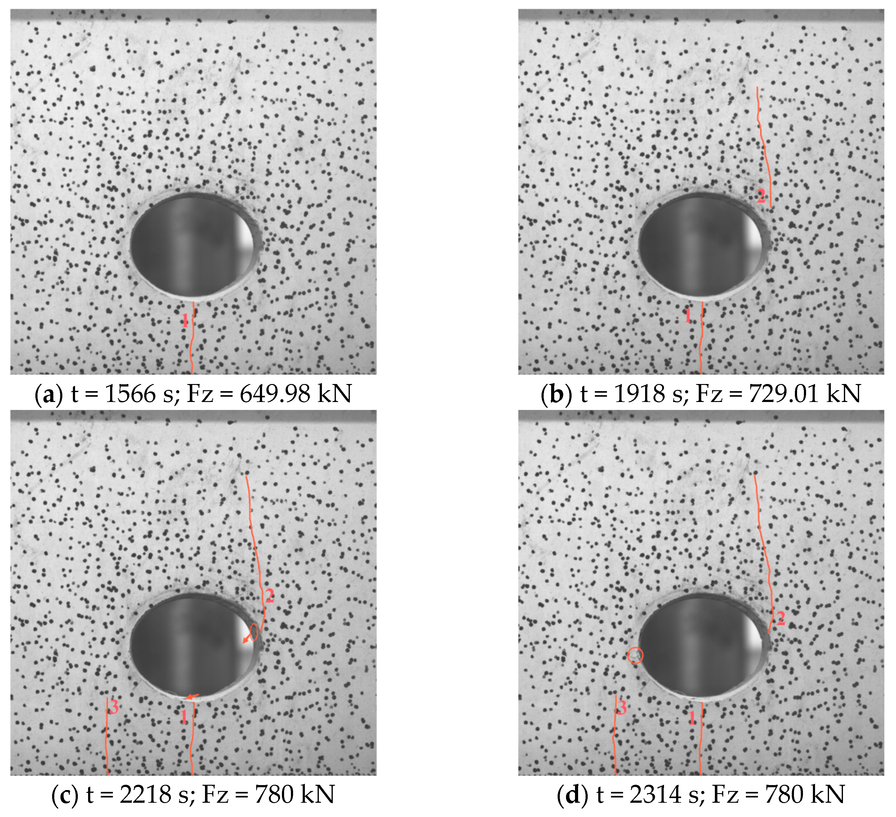 Processes 12 00891 g004a