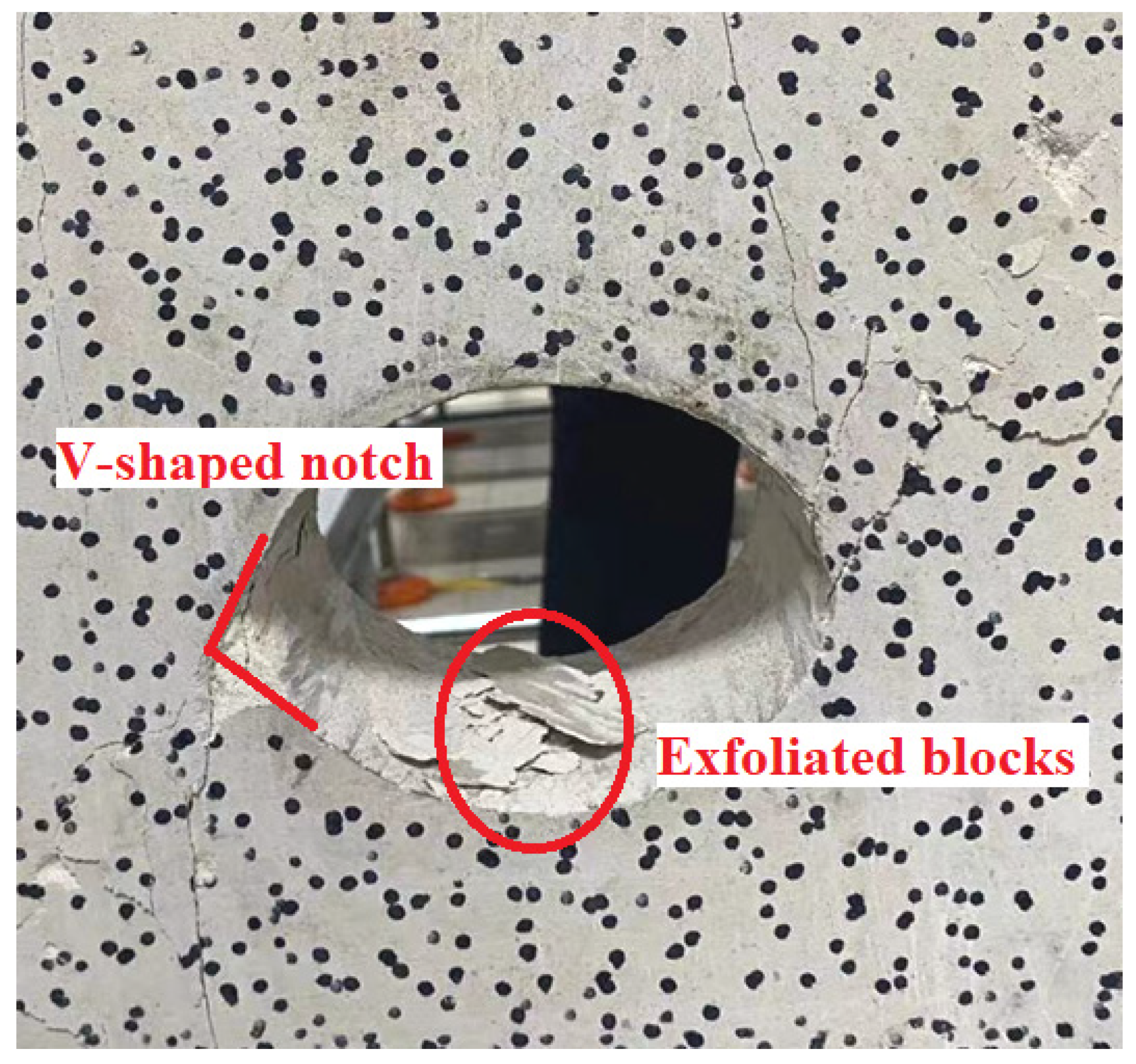 Processes 12 00891 g005