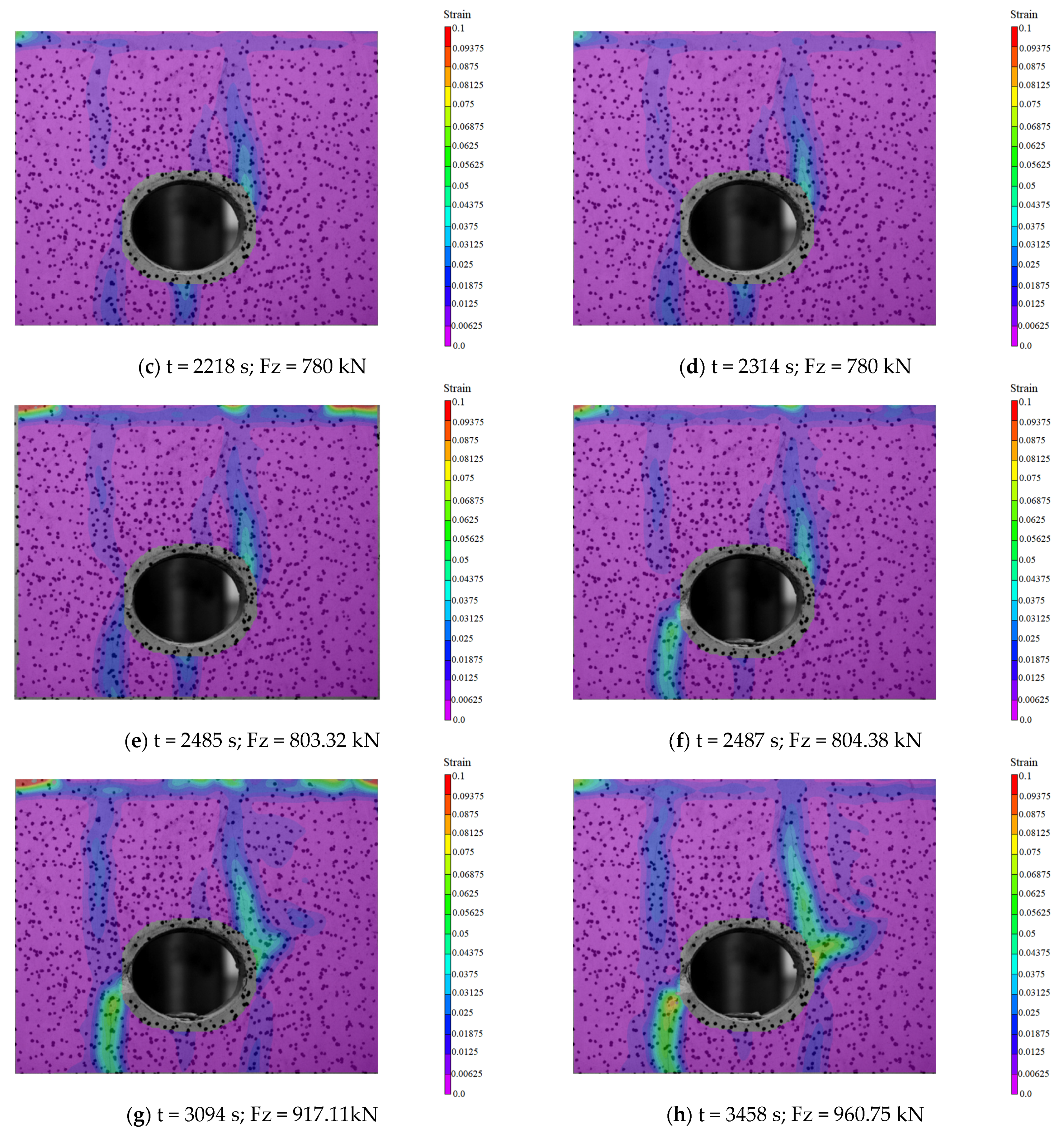 Processes 12 00891 g006b