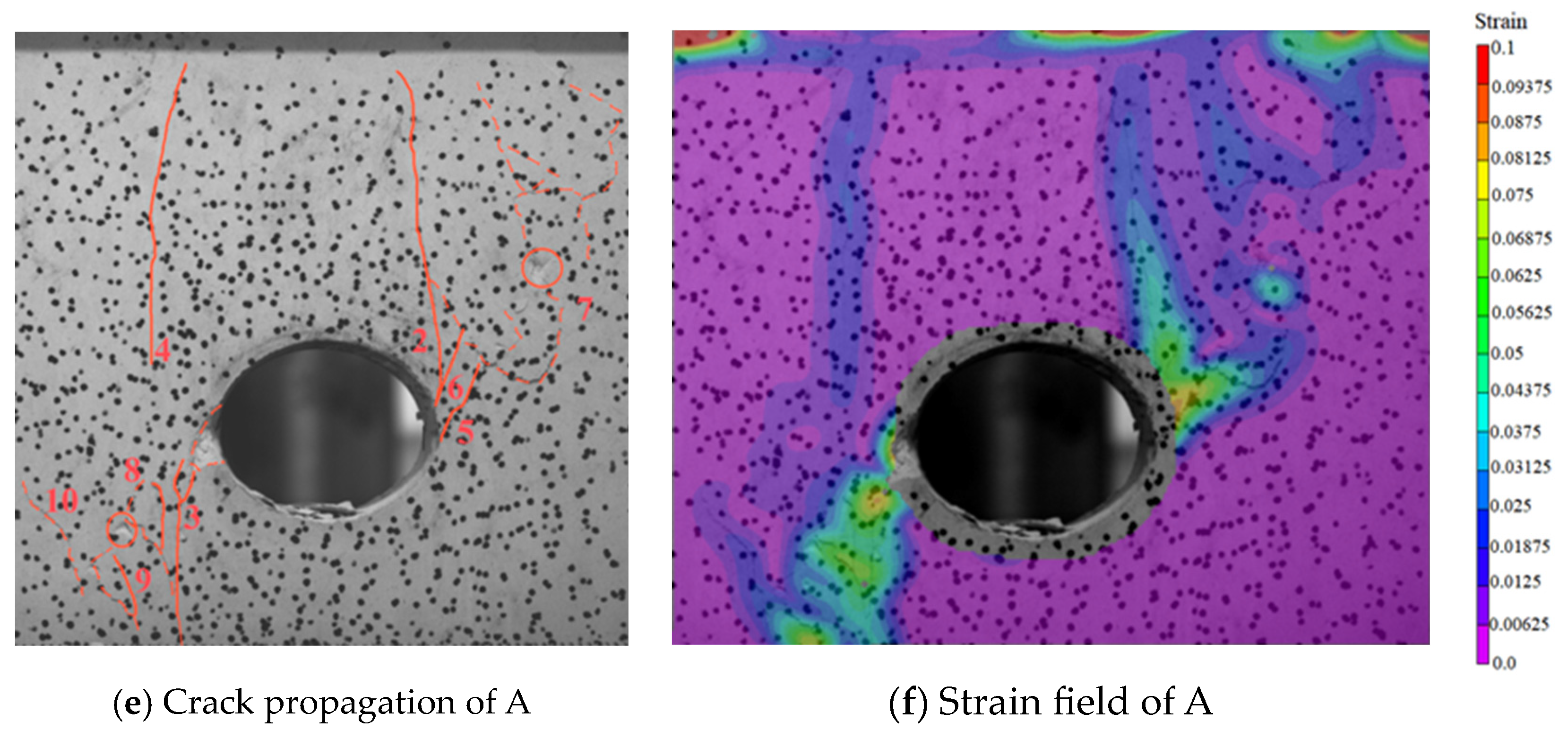 Processes 12 00891 g008b