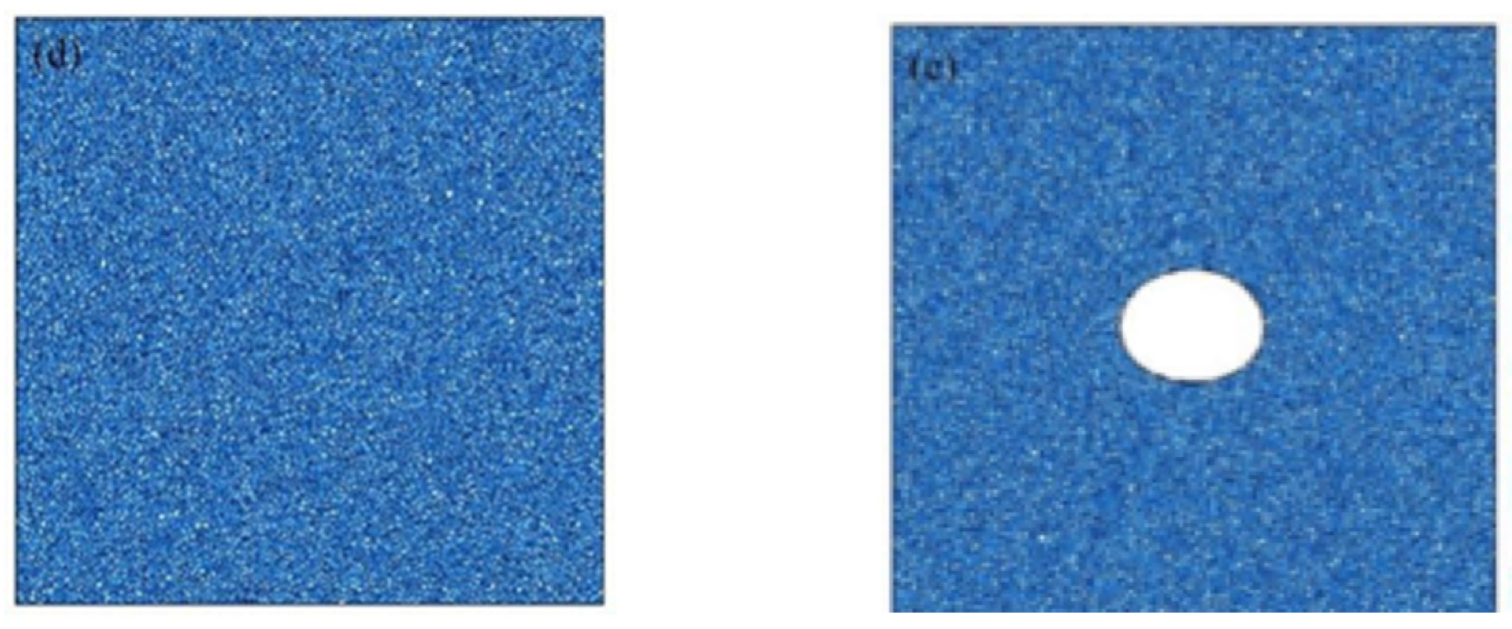 Processes 12 00891 g009b