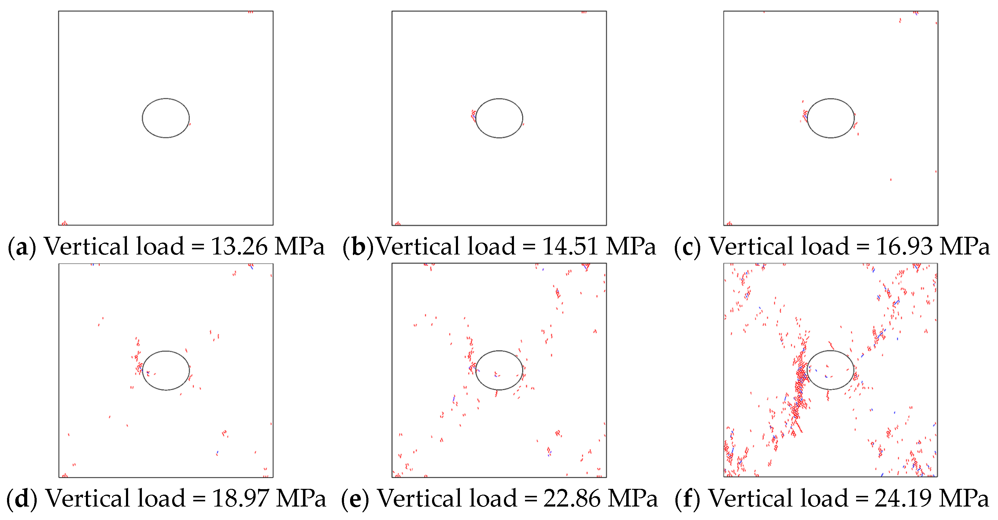 Processes 12 00891 g010