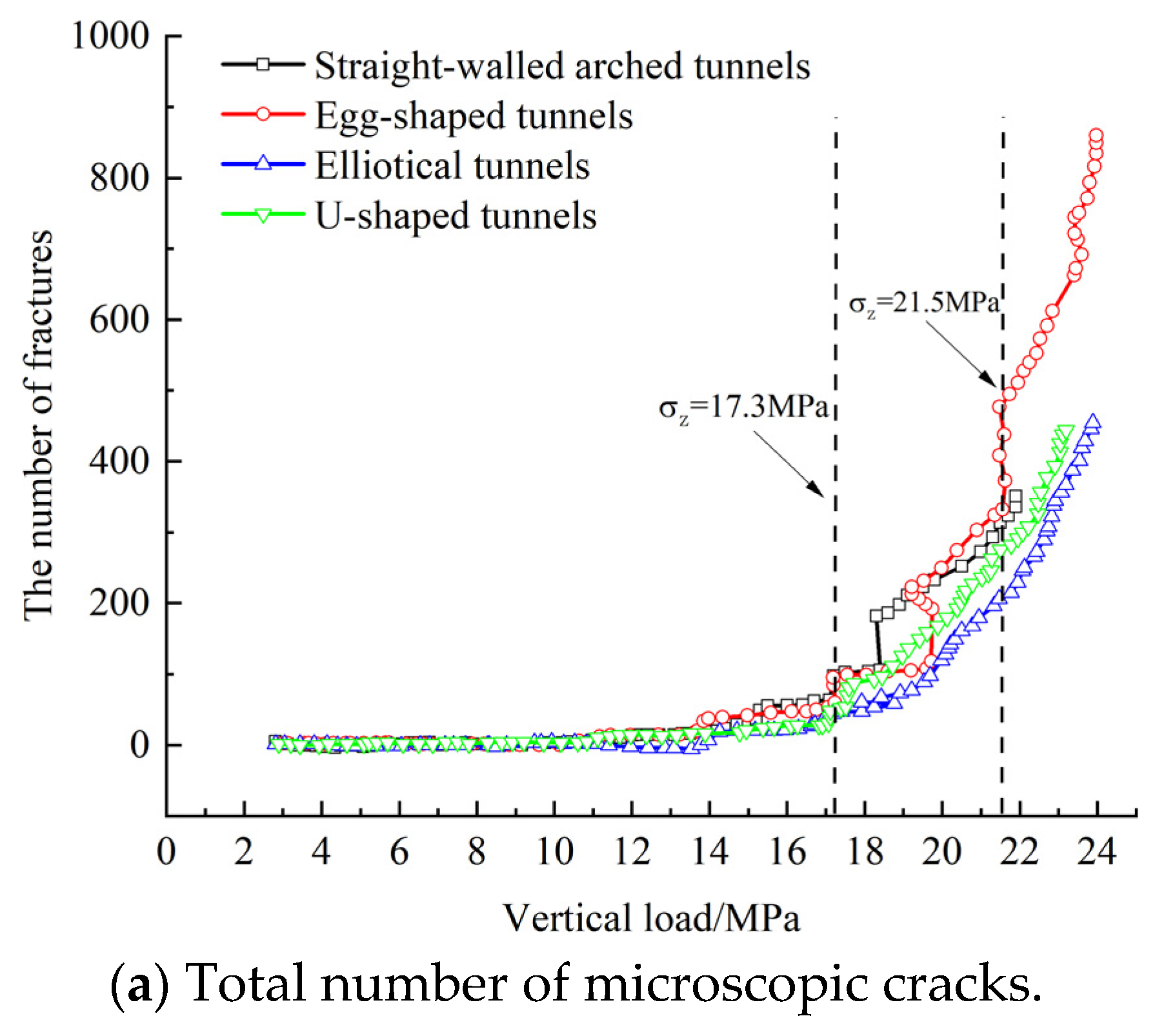 Processes 12 00891 g013a