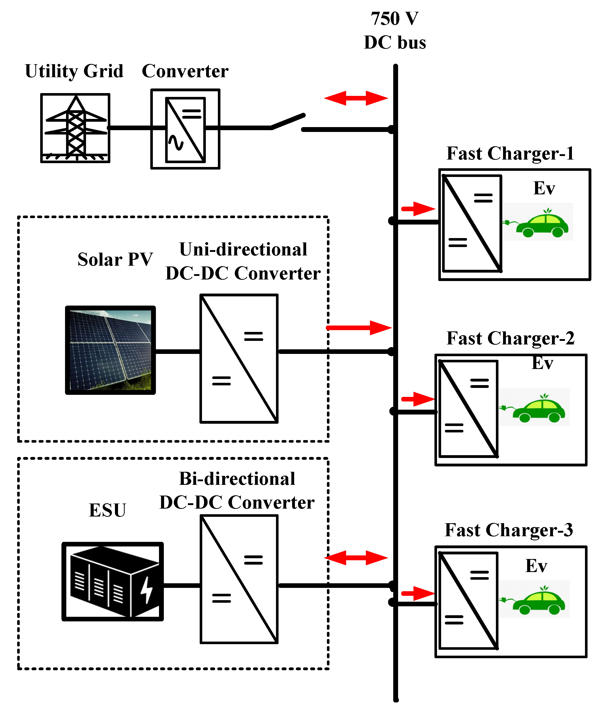 Processes 12 00892 g001
