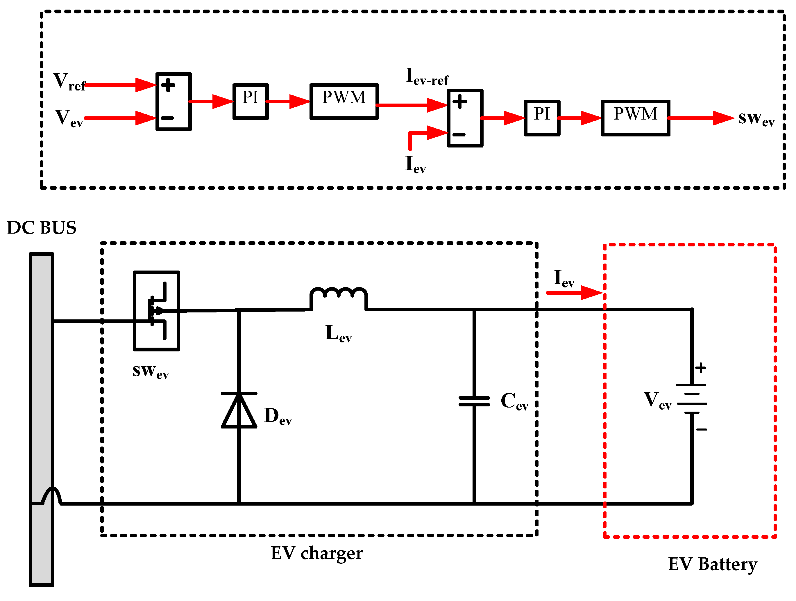 Processes 12 00892 g003