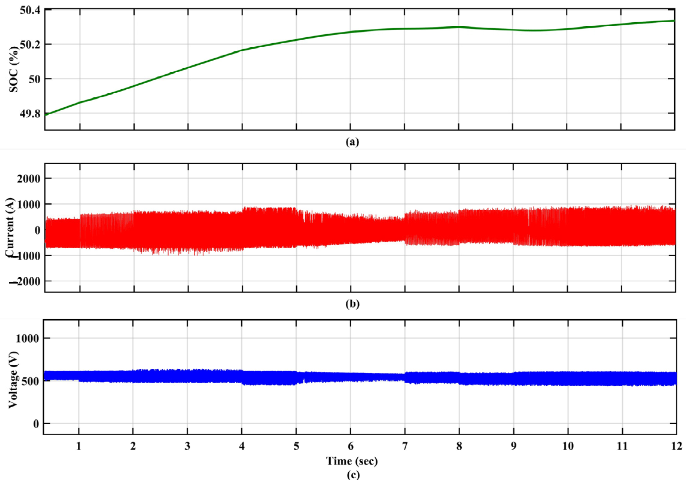 Processes 12 00892 g009
