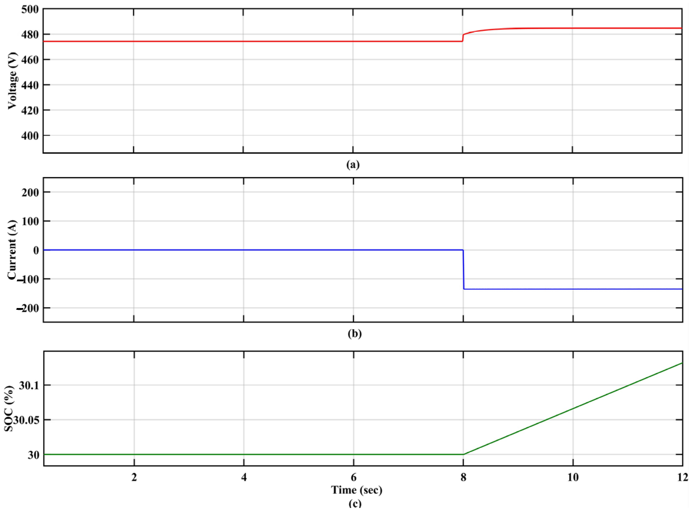 Processes 12 00892 g013