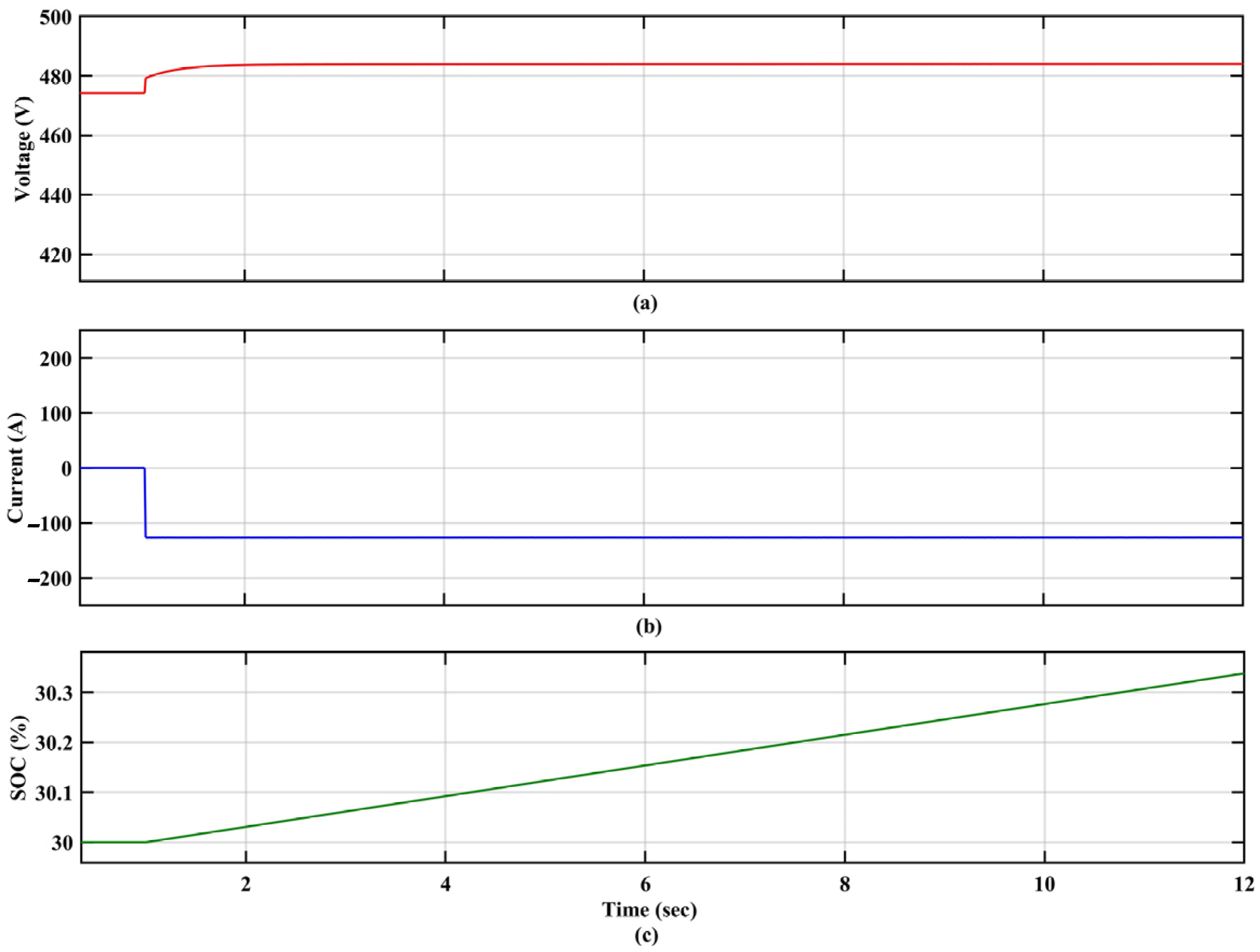 Processes 12 00892 g018