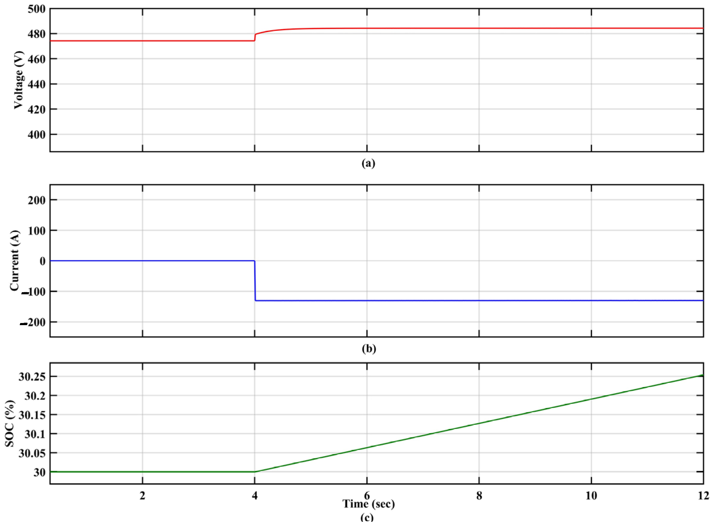 Processes 12 00892 g019
