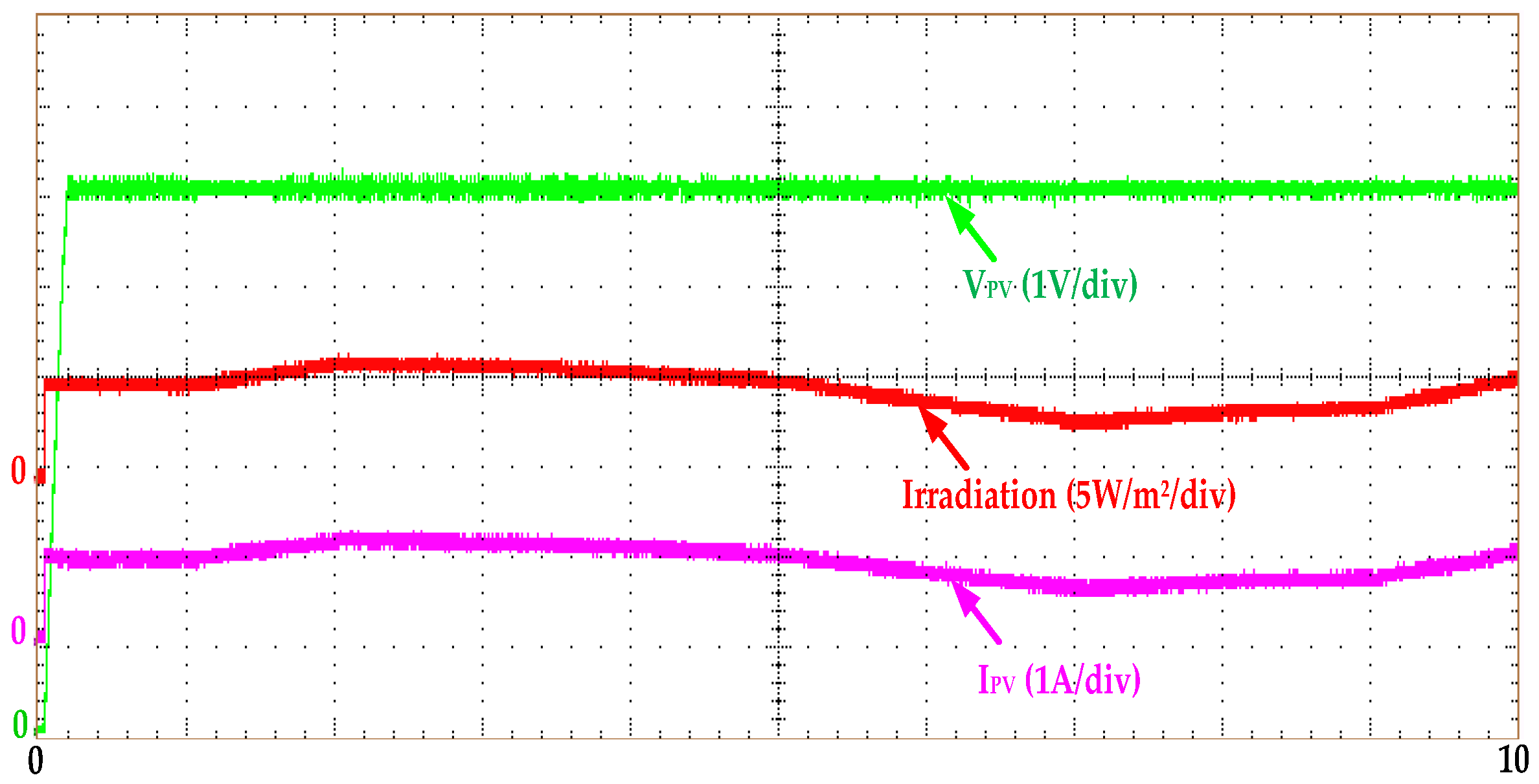 Processes 12 00892 g022